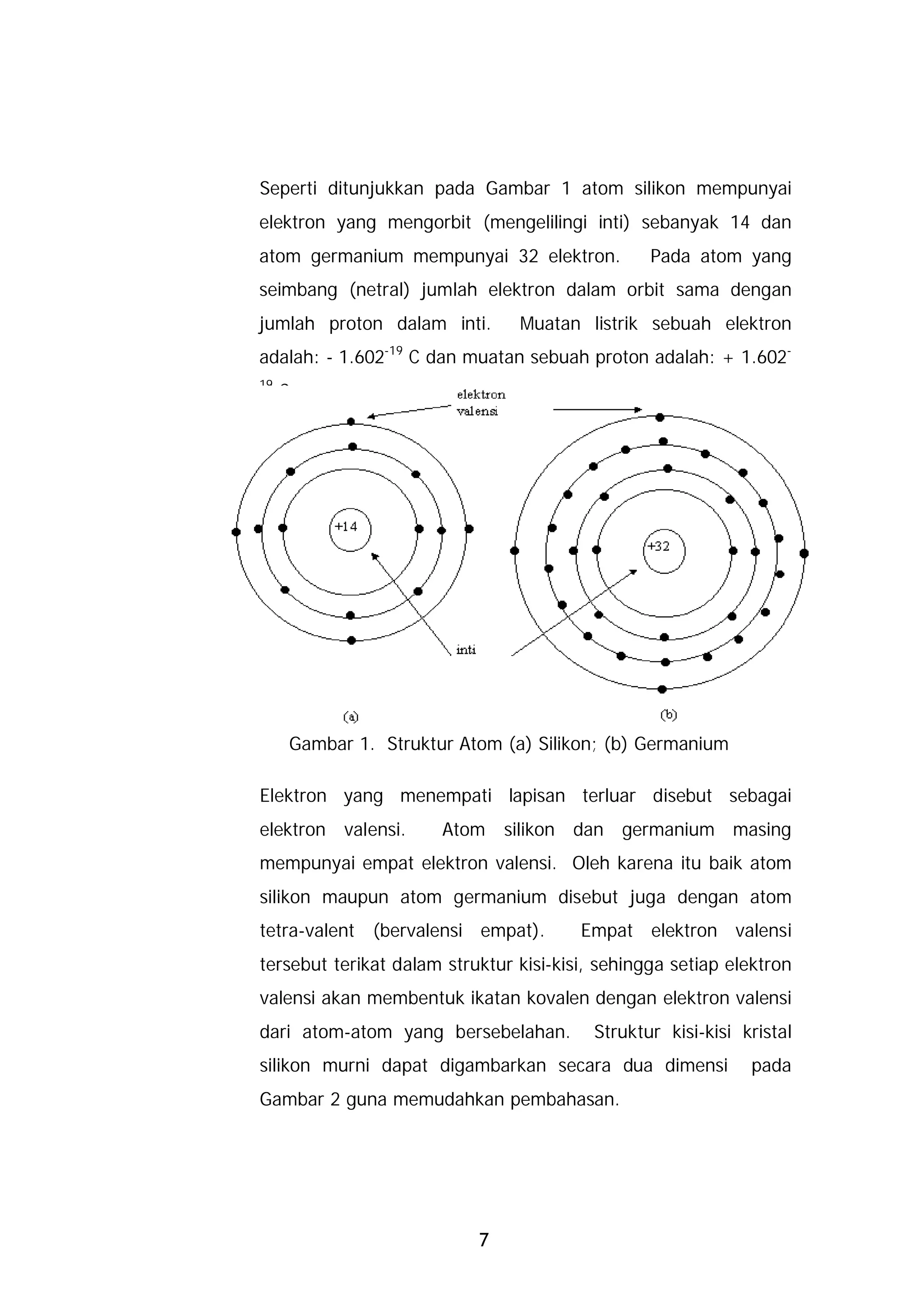 Seperti ditunjukkan pada Gambar 1 atom silikon mempunyai
elektron yang mengorbit (mengelilingi inti) sebanyak 14 dan
atom germanium mempunyai 32 elektron.            Pada atom yang
seimbang (netral) jumlah elektron dalam orbit sama dengan
jumlah proton dalam inti.       Muatan listrik sebuah elektron
adalah: - 1.602-19 C dan muatan sebuah proton adalah: + 1.602-
19
     C.




      Gambar 1. Struktur Atom (a) Silikon; (b) Germanium

Elektron yang menempati lapisan terluar disebut sebagai
elektron valensi.      Atom    silikon dan germanium masing
mempunyai empat elektron valensi. Oleh karena itu baik atom
silikon maupun atom germanium disebut juga dengan atom
tetra-valent (bervalensi empat).        Empat elektron valensi
tersebut terikat dalam struktur kisi-kisi, sehingga setiap elektron
valensi akan membentuk ikatan kovalen dengan elektron valensi
dari atom-atom yang bersebelahan.         Struktur kisi-kisi kristal
silikon murni dapat digambarkan secara dua dimensi            pada
Gambar 2 guna memudahkan pembahasan.




                           7
 
