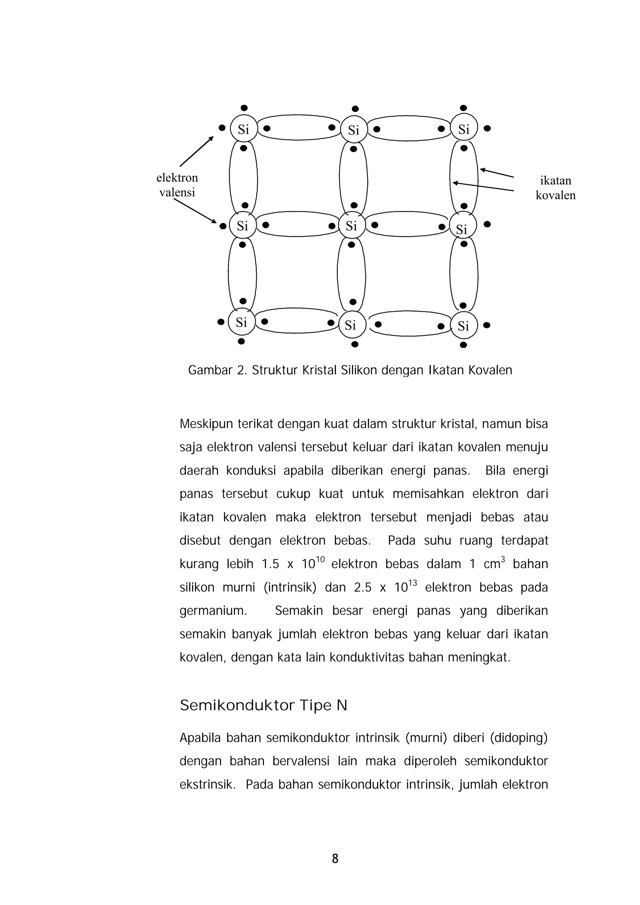 Si                  Si                Si


elektron                                                          ikatan
 valensi                                                         kovalen

              Si                  Si                Si




              Si                  Si                Si


      Gambar 2. Struktur Kristal Silikon dengan Ikatan Kovalen



    Meskipun terikat dengan kuat dalam struktur kristal, namun bisa
    saja elektron valensi tersebut keluar dari ikatan kovalen menuju
    daerah konduksi apabila diberikan energi panas.      Bila energi
    panas tersebut cukup kuat untuk memisahkan elektron dari
    ikatan kovalen maka elektron tersebut menjadi bebas atau
    disebut dengan elektron bebas.      Pada suhu ruang terdapat
    kurang lebih 1.5 x 1010 elektron bebas dalam 1 cm3 bahan
    silikon murni (intrinsik) dan 2.5 x 1013 elektron bebas pada
    germanium.       Semakin besar energi panas yang diberikan
    semakin banyak jumlah elektron bebas yang keluar dari ikatan
    kovalen, dengan kata lain konduktivitas bahan meningkat.


    Semikonduktor Tipe N

    Apabila bahan semikonduktor intrinsik (murni) diberi (didoping)
    dengan bahan bervalensi lain maka diperoleh semikonduktor
    ekstrinsik. Pada bahan semikonduktor intrinsik, jumlah elektron




                              8
 