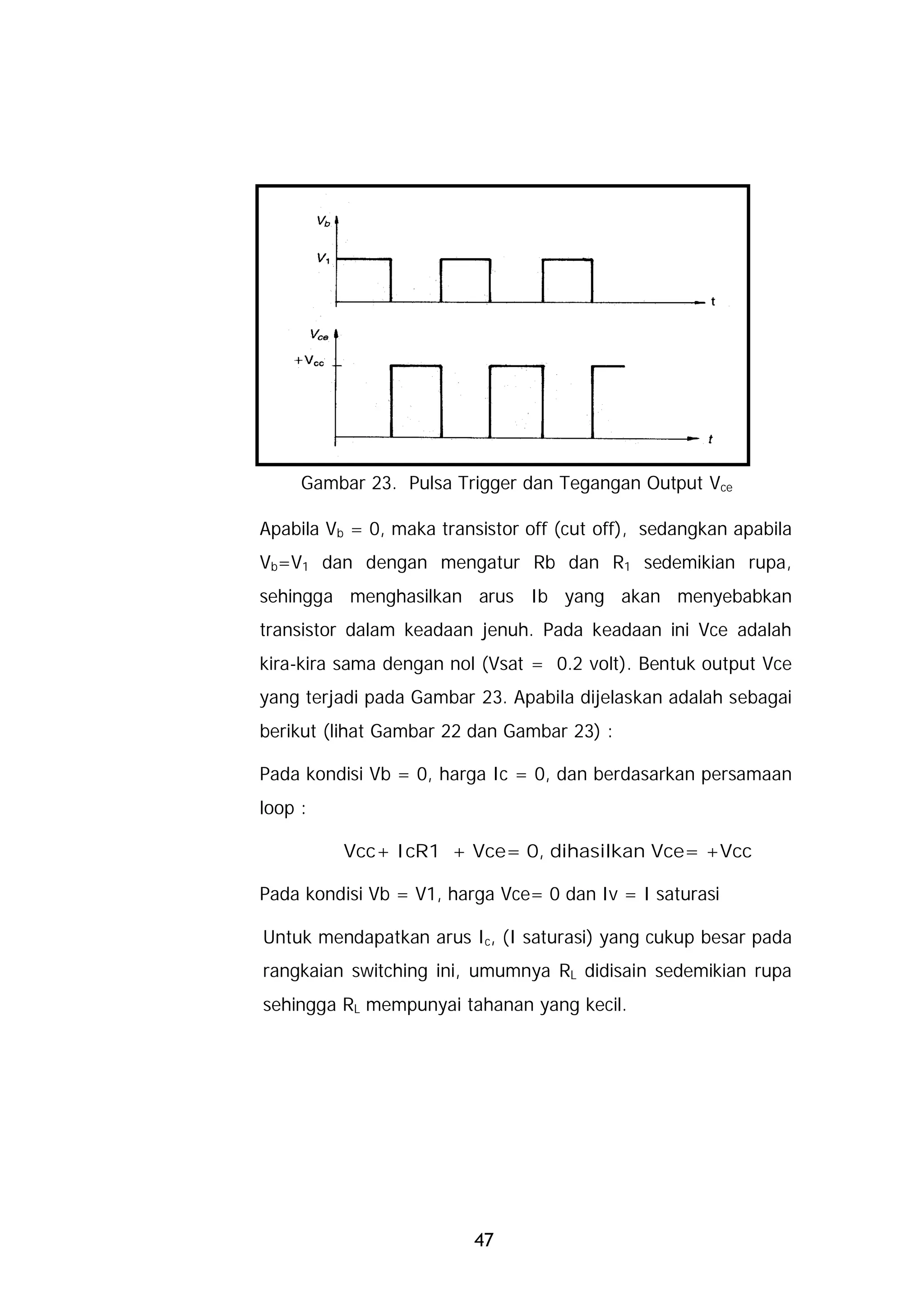 Gambar 23. Pulsa Trigger dan Tegangan Output Vce

Apabila Vb = 0, maka transistor off (cut off), sedangkan apabila
Vb=V1 dan dengan mengatur Rb dan R1 sedemikian rupa,
sehingga menghasilkan arus Ib yang akan menyebabkan
transistor dalam keadaan jenuh. Pada keadaan ini Vce adalah
kira-kira sama dengan nol (Vsat = 0.2 volt). Bentuk output Vce
yang terjadi pada Gambar 23. Apabila dijelaskan adalah sebagai
berikut (lihat Gambar 22 dan Gambar 23) :

Pada kondisi Vb = 0, harga Ic = 0, dan berdasarkan persamaan
loop :

          Vcc+ IcR1 + Vce= 0, dihasilkan Vce= +Vcc

Pada kondisi Vb = V1, harga Vce= 0 dan Iv = I saturasi

Untuk mendapatkan arus Ic, (I saturasi) yang cukup besar pada
rangkaian switching ini, umumnya RL didisain sedemikian rupa
sehingga RL mempunyai tahanan yang kecil.




                         47
 