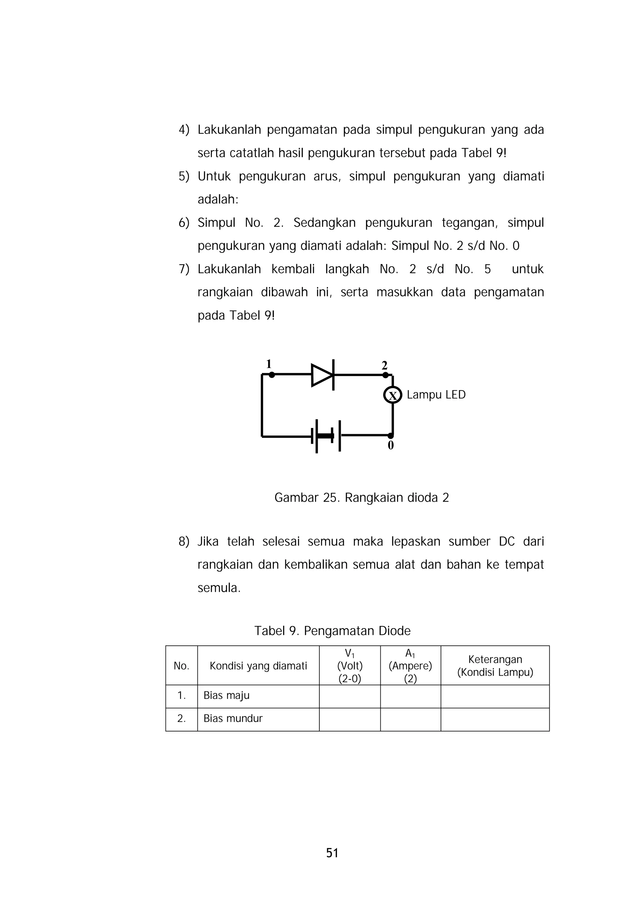 4) Lakukanlah pengamatan pada simpul pengukuran yang ada
      serta catatlah hasil pengukuran tersebut pada Tabel 9!
5) Untuk pengukuran arus, simpul pengukuran yang diamati
      adalah:
6) Simpul No. 2. Sedangkan pengukuran tegangan, simpul
      pengukuran yang diamati adalah: Simpul No. 2 s/d No. 0
7) Lakukanlah kembali langkah No. 2 s/d No. 5                       untuk
      rangkaian dibawah ini, serta masukkan data pengamatan
      pada Tabel 9!



                     .
                     1
                                           .
                                           2

                                               X Lampu LED


                                           .
                                           0



                         Gambar 25. Rangkaian dioda 2


8) Jika telah selesai semua maka lepaskan sumber DC dari
      rangkaian dan kembalikan semua alat dan bahan ke tempat
      semula.


                   Tabel 9. Pengamatan Diode
                                    V1            A1
                                                            Keterangan
No.     Kondisi yang diamati      (Volt)       (Ampere)
                                                          (Kondisi Lampu)
                                  (2-0)           (2)
1.     Bias maju

2.     Bias mundur




                                 51
 