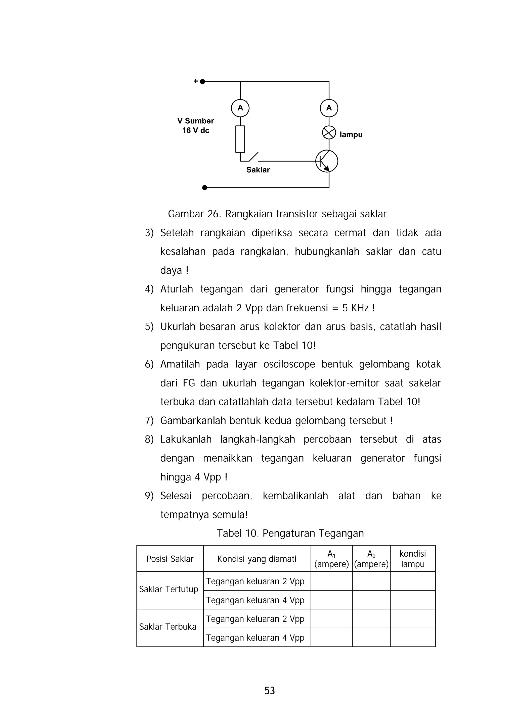 +


                         A                    A
         V Sumber
          16 V dc
                                                  lampu



                             Saklar




       Gambar 26. Rangkaian transistor sebagai saklar
 3) Setelah rangkaian diperiksa secara cermat dan tidak ada
     kesalahan pada rangkaian, hubungkanlah saklar dan catu
     daya !
 4) Aturlah tegangan dari generator fungsi hingga tegangan
     keluaran adalah 2 Vpp dan frekuensi = 5 KHz !
 5) Ukurlah besaran arus kolektor dan arus basis, catatlah hasil
     pengukuran tersebut ke Tabel 10!
 6) Amatilah pada layar osciloscope bentuk gelombang kotak
     dari FG dan ukurlah tegangan kolektor-emitor saat sakelar
     terbuka dan catatlahlah data tersebut kedalam Tabel 10!
 7) Gambarkanlah bentuk kedua gelombang tersebut !
 8) Lakukanlah langkah-langkah percobaan tersebut di atas
     dengan menaikkan tegangan keluaran generator fungsi
     hingga 4 Vpp !
 9) Selesai percobaan, kembalikanlah alat dan bahan ke
     tempatnya semula!
                    Tabel 10. Pengaturan Tegangan
                                               A1       A2      kondisi
 Posisi Saklar      Kondisi yang diamati
                                            (ampere) (ampere)   lampu
                  Tegangan keluaran 2 Vpp
Saklar Tertutup
                  Tegangan keluaran 4 Vpp

                  Tegangan keluaran 2 Vpp
Saklar Terbuka
                  Tegangan keluaran 4 Vpp




                                 53
 