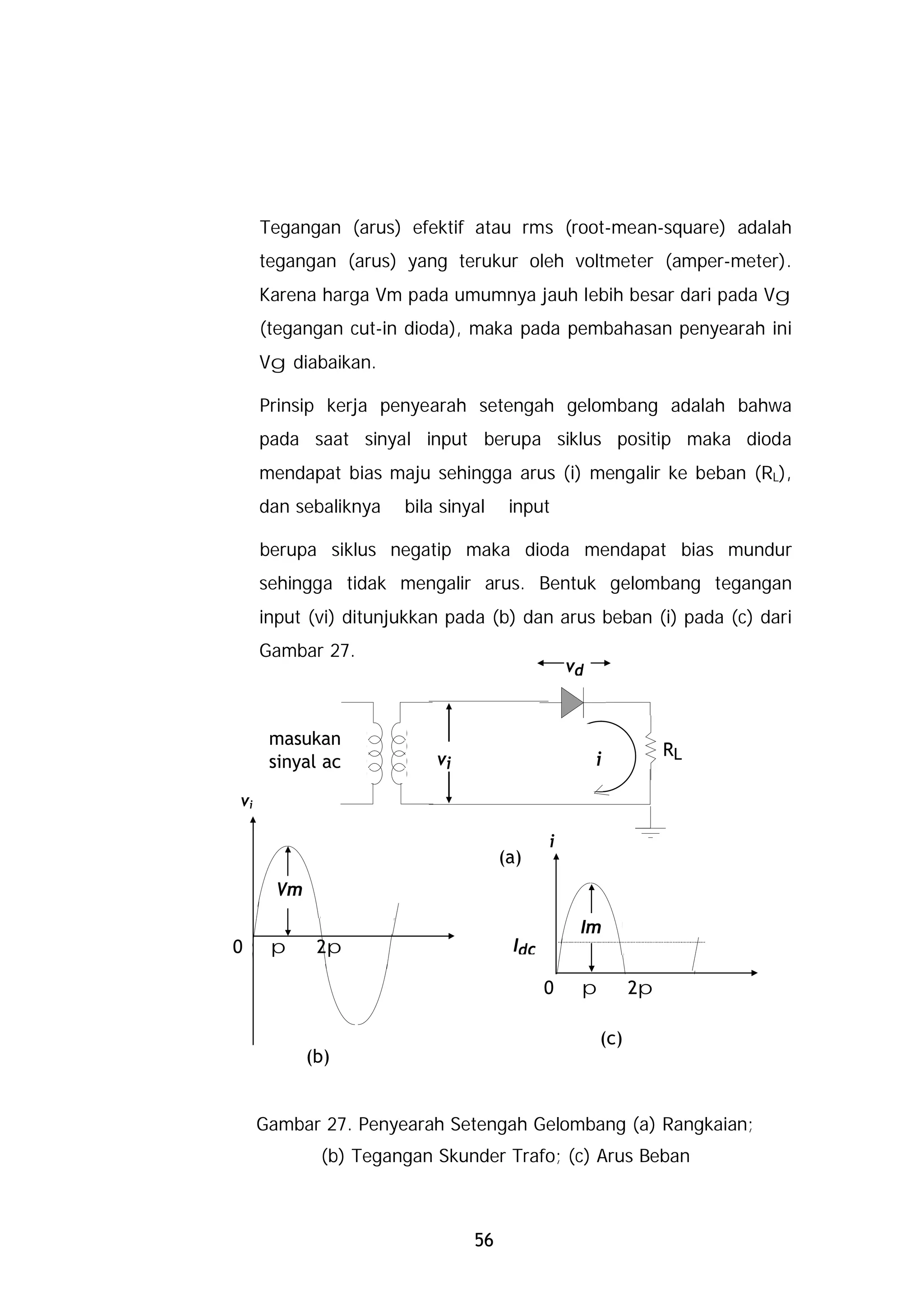 Tegangan (arus) efektif atau rms (root-mean-square) adalah
     tegangan (arus) yang terukur oleh voltmeter (amper-meter).
     Karena harga Vm pada umumnya jauh lebih besar dari pada Vg
     (tegangan cut-in dioda), maka pada pembahasan penyearah ini
     Vg diabaikan.

     Prinsip kerja penyearah setengah gelombang adalah bahwa
     pada saat sinyal input berupa siklus positip maka dioda
     mendapat bias maju sehingga arus (i) mengalir ke beban (RL),
     dan sebaliknya   bila sinyal    input

     berupa siklus negatip maka dioda mendapat bias mundur
     sehingga tidak mengalir arus. Bentuk gelombang tegangan
     input (vi) ditunjukkan pada (b) dan arus beban (i) pada (c) dari
     Gambar 27.
                                                vd


      masukan
                                                                RL
      sinyal ac           vi                         i

vi

                                            i
                                    (a)
       Vm

                                                 Im
0     p      2p                      Id c

                                            0    p         2p

                                                     (c)
            (b)


     Gambar 27. Penyearah Setengah Gelombang (a) Rangkaian;
             (b) Tegangan Skunder Trafo; (c) Arus Beban



                               56
 