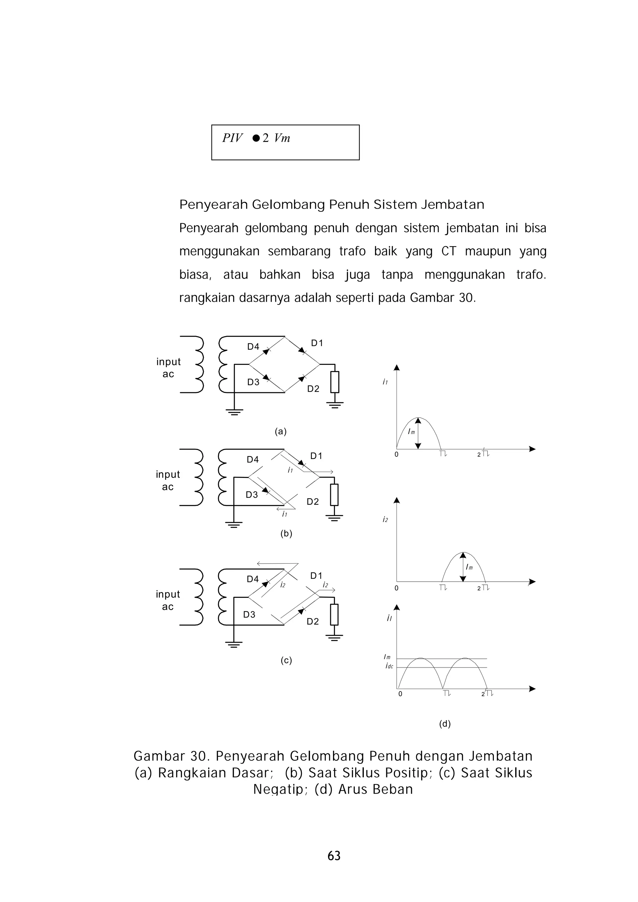 PIV =2 Vm




       Penyearah Gelombang Penuh Sistem Jembatan
       Penyearah gelombang penuh dengan sistem jembatan ini bisa
       menggunakan sembarang trafo baik yang CT maupun yang
       biasa, atau bahkan bisa juga tanpa menggunakan trafo.
       rangkaian dasarnya adalah seperti pada Gambar 30.


                  D4              D1

   input
     ac
                  D3                             i1
                                  D2



                       (a)                                      Im


                                  D1                    0                       2
                  D4
                             i1
   input
     ac
                 D3
                                  D2
                        i1
                                                 i2
                        (b)


                                                                           Im
                  D4              D1
                        i2             i2               0                       2
   input
     ac
                 D3                               il
                                  D2


                                                 Im
                        (c)
                                                  idc


                                                            0                       2




                                                                     (d)


Gambar 30. Penyearah Gelombang Penuh dengan Jembatan
(a) Rangkaian Dasar; (b) Saat Siklus Positip; (c) Saat Siklus
                 Negatip; (d) Arus Beban



                                            63
 