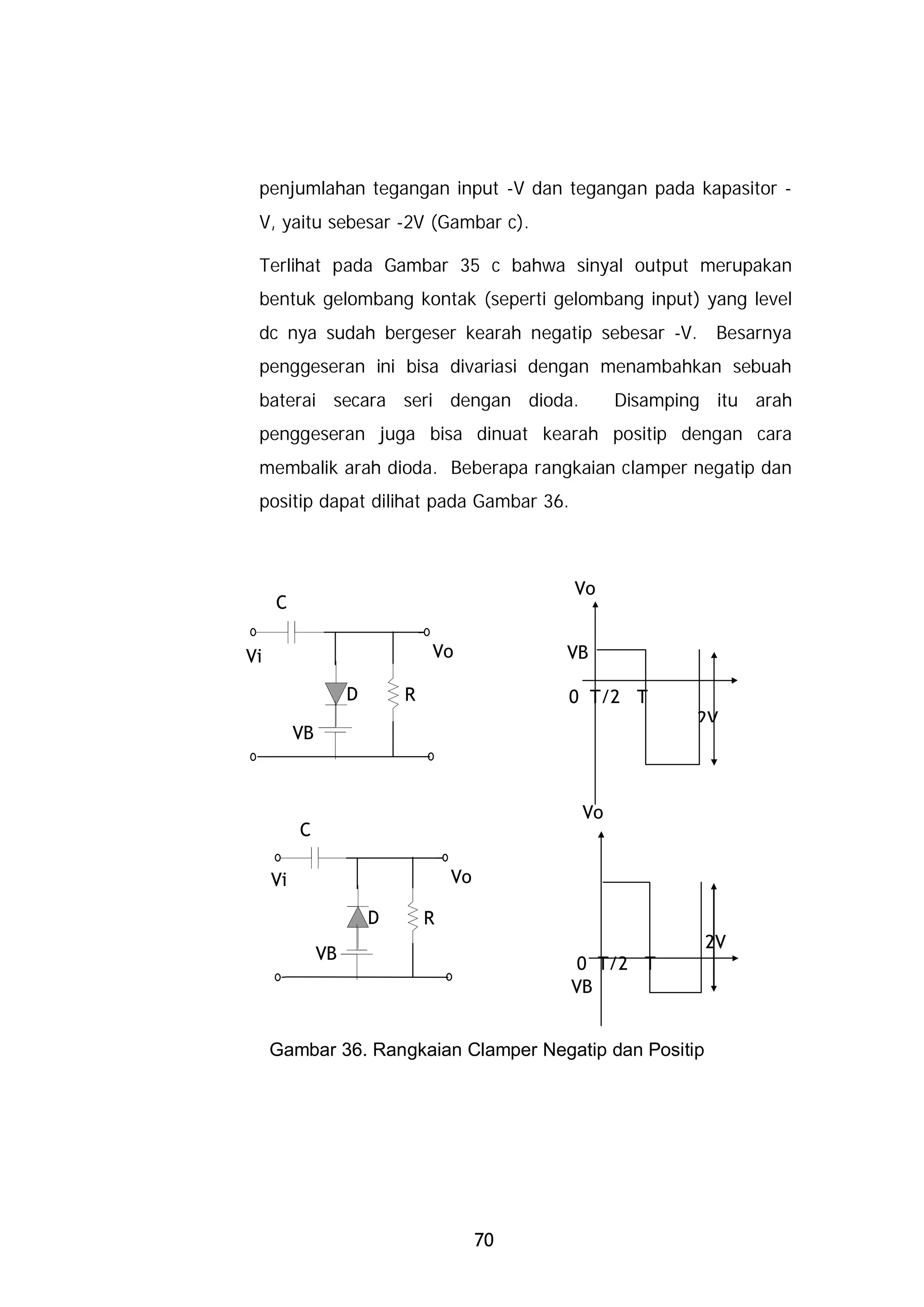 penjumlahan tegangan input -V dan tegangan pada kapasitor -
 V, yaitu sebesar -2V (Gambar c).

 Terlihat pada Gambar 35 c bahwa sinyal output merupakan
 bentuk gelombang kontak (seperti gelombang input) yang level
 dc nya sudah bergeser kearah negatip sebesar -V.             Besarnya
 penggeseran ini bisa divariasi dengan menambahkan sebuah
 baterai secara seri dengan dioda.                  Disamping itu arah
 penggeseran juga bisa dinuat kearah positip dengan cara
 membalik arah dioda. Beberapa rangkaian clamper negatip dan
 positip dapat dilihat pada Gambar 36.



                                              Vo
     C

Vi                              Vo            VB

                    D       R                 0 T/2 T
                                                            2V
          VB



                                               Vo
          C

     Vi                             Vo

                        D       R
                                                             2V
               VB
                                               0 T/2 T
                                              VB


     Gambar 36. Rangkaian Clamper Negatip dan Positip




                                         70
 