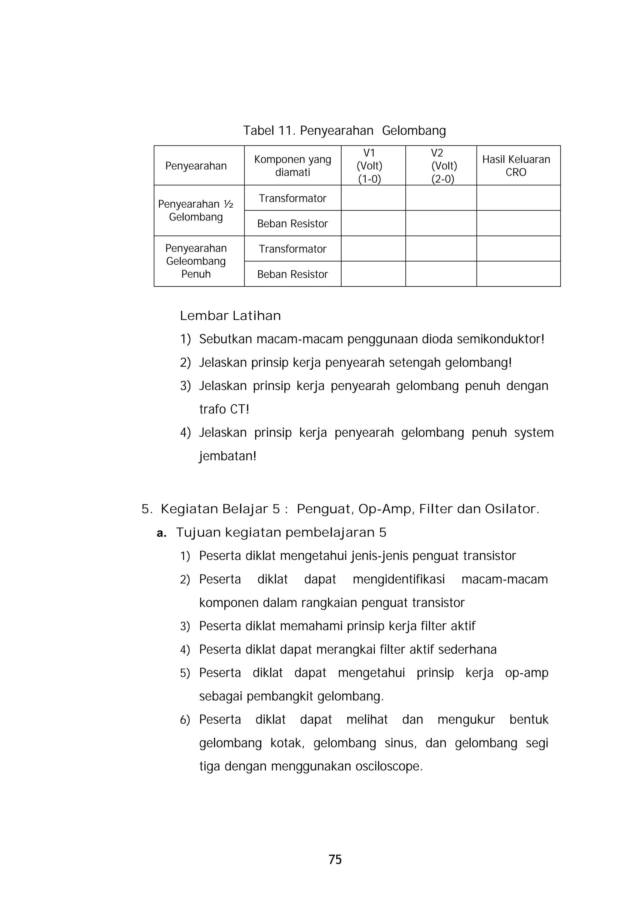 Tabel 11. Penyearahan Gelombang
                                             V1            V2
                     Komponen yang                                    Hasil Keluaran
   Penyearahan                              (Volt)         (Volt)
                        diamati                                            CRO
                                            (1-0)          (2-0)
                     Transformator
  Penyearahan ½
    Gelombang
                     Beban Resistor

   Penyearahan       Transformator
   Geleombang
      Penuh          Beban Resistor


     Lembar Latihan
     1) Sebutkan macam-macam penggunaan dioda semikonduktor!
     2) Jelaskan prinsip kerja penyearah setengah gelombang!
     3) Jelaskan prinsip kerja penyearah gelombang penuh dengan
         trafo CT!
     4) Jelaskan prinsip kerja penyearah gelombang penuh system
         jembatan!



5. Kegiatan Belajar 5 : Penguat, Op-Amp, Filter dan Osilator.
  a. Tujuan kegiatan pembelajaran 5
     1) Peserta diklat mengetahui jenis-jenis penguat transistor
     2) Peserta      diklat   dapat         mengidentifikasi        macam-macam
         komponen dalam rangkaian penguat transistor
     3) Peserta diklat memahami prinsip kerja filter aktif
     4) Peserta diklat dapat merangkai filter aktif sederhana
     5) Peserta diklat dapat mengetahui prinsip kerja op-amp
         sebagai pembangkit gelombang.
     6) Peserta      diklat   dapat        melihat   dan    mengukur       bentuk
         gelombang kotak, gelombang sinus, dan gelombang segi
         tiga dengan menggunakan osciloscope.




                                      75
 