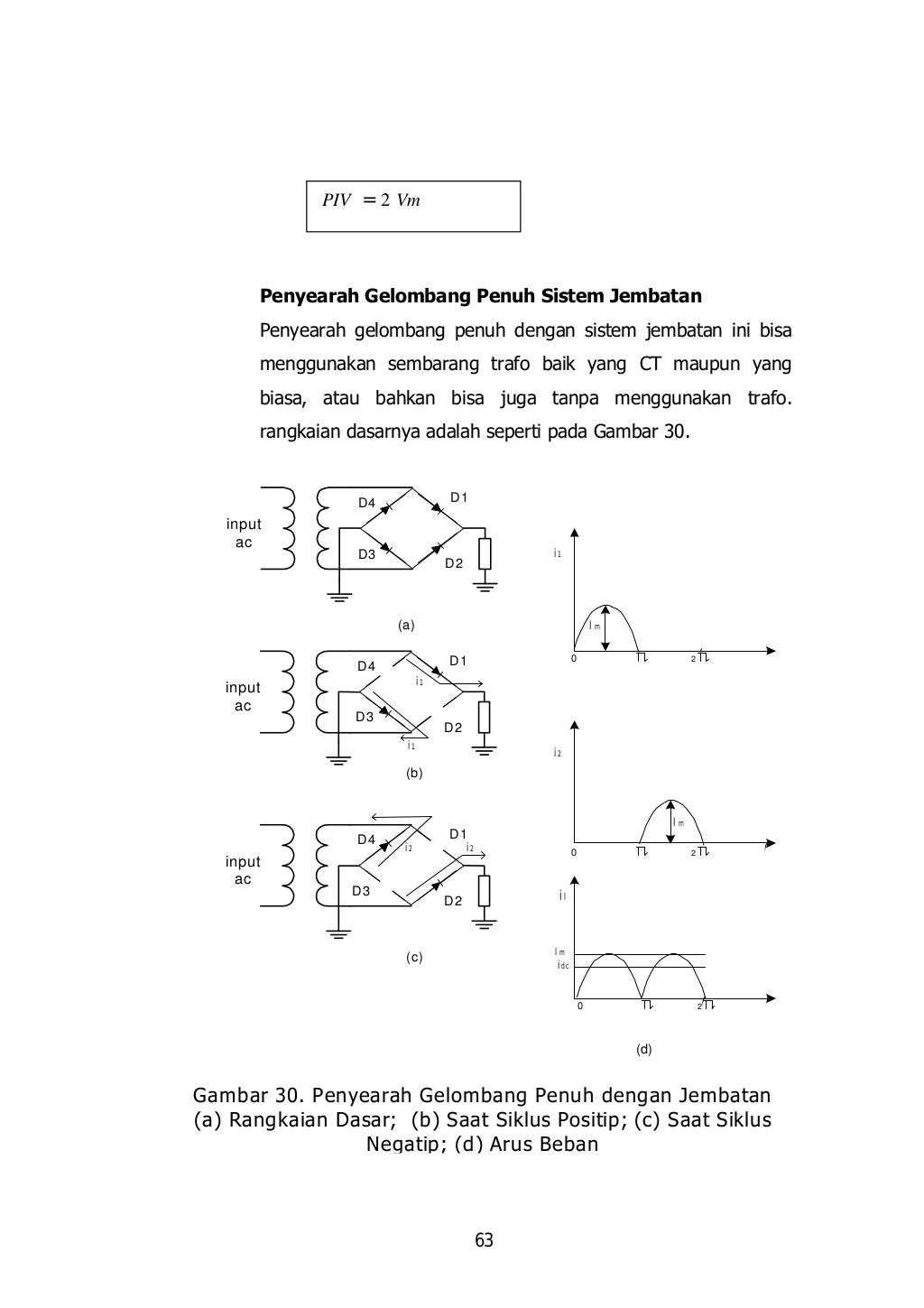 Elektronika analog