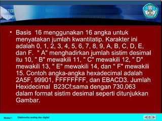 • Basis 16 menggunakan 16 angka untuk
menyatakan jumlah kwantitatip. Karakter ini
adalah 0, 1, 2, 3, 4, 5, 6, 7, 8, 9, A, B, C, D, E,
dan F. " A" menghadirkan jumlah sistim desimal
itu 10, " B" mewakili 11, " C" mewakili 12, " D"
mewakili 13, " E" mewakili 14, dan " F" mewakili
15. Contoh angka-angka hexadecimal adalah
2A5F, 99901, FFFFFFFF, dan EBACD3. Jumlah
Hexidecimal B23Cf;sama dengan 730,063
dalam format sistim desimal seperti ditunjukkan
Gambar.
Modul 1 Elektronika analog dan digital
 