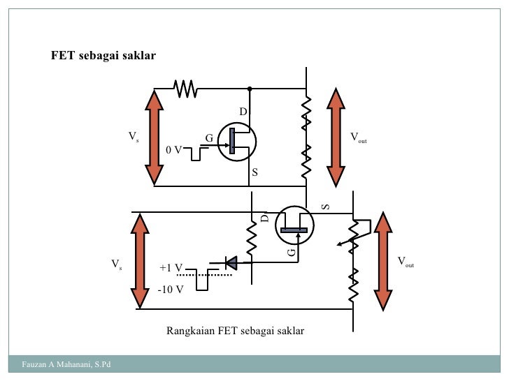 Persamaan transistor fet k1305 pasaee