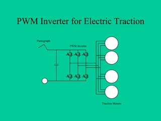 PWM Inverter for Electric Traction
     Pantograph
                  PWM Inverter




                                 Traction Motors
 