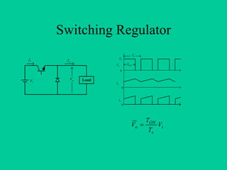 Switching Regulator
                                        Ts
Ii                       Vi
       Io
                    Vo            TON

                          0


 Vi     Vo   Load
                    Io
                              0



                         Ii
                              0




                                         TON
                                    Vo =     Vi
                                          Ts
 