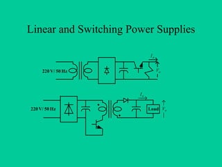 Linear and Switching Power Supplies

                                 Io


     220 V/ 50 Hz                     Vo



                            Io

                    •
220 V/ 50 Hz                     Load Vo
                        •
 