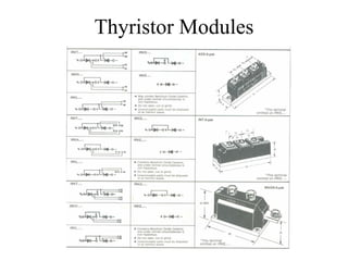 Thyristor Modules
 