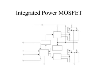 Integrated Power MOSFET
 