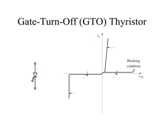 Gate-Turn-Off (GTO) Thyristor
                 iA




                        Blocking
                        condition

                               v AK
 