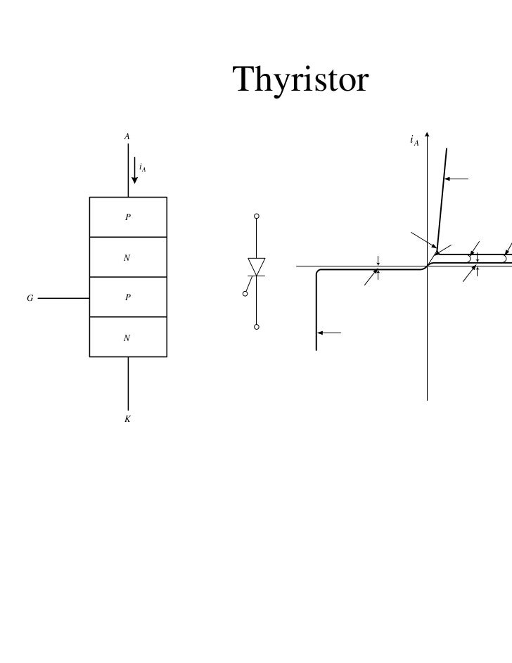 Elektronika Daya Kuliah Ke 2