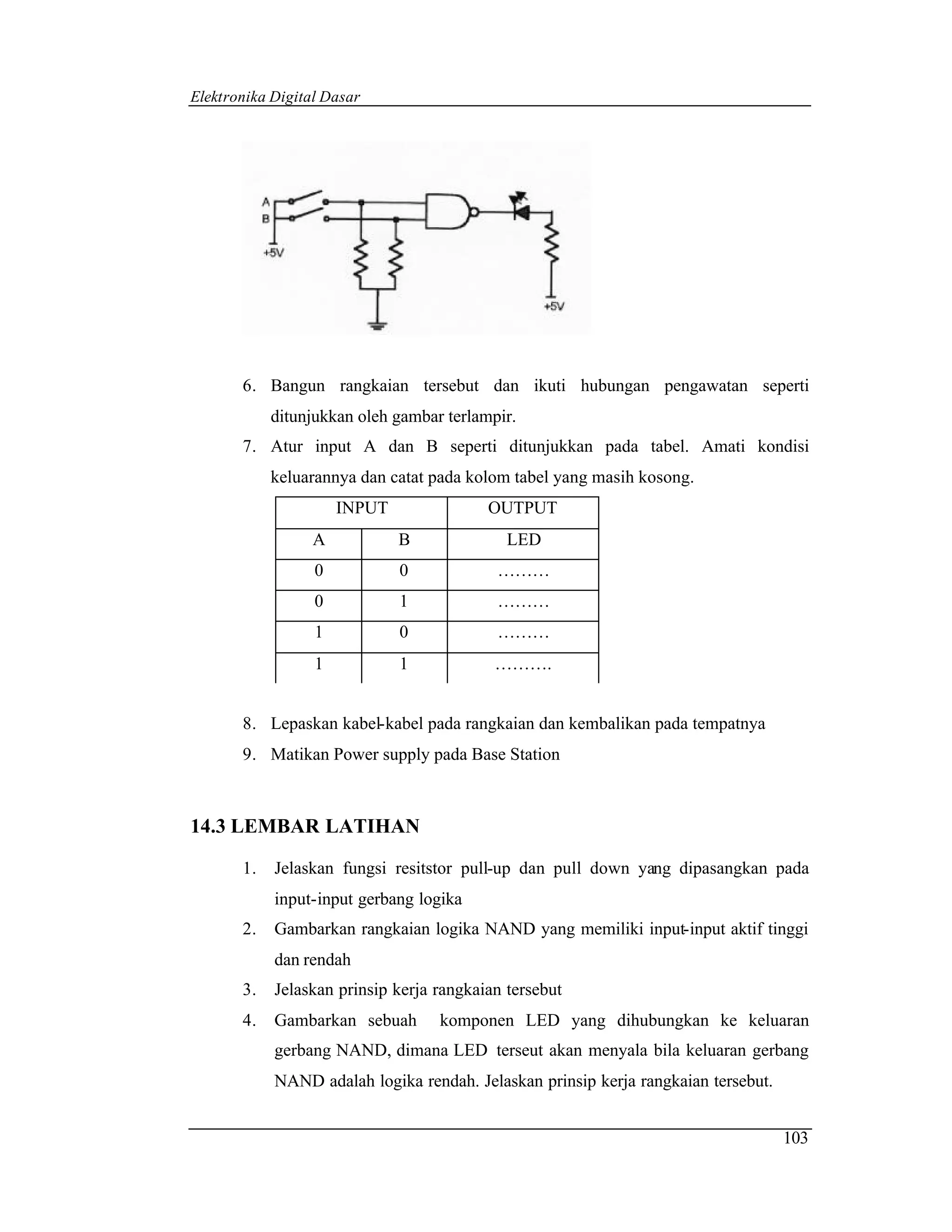 Elektronika Digital Dasar




       6. Bangun rangkaian tersebut dan ikuti hubungan pengawatan seperti
            ditunjukkan oleh gambar terlampir.
       7. Atur input A dan B seperti ditunjukkan pada tabel. Amati kondisi
            keluarannya dan catat pada kolom tabel yang masih kosong.
                      INPUT               OUTPUT
                  A           B              LED
                  0           0            ………
                  0           1            ………
                  1           0            ………
                  1           1            ……….


       8. Lepaskan kabel-kabel pada rangkaian dan kembalikan pada tempatnya
       9. Matikan Power supply pada Base Station



14.3 LEMBAR LATIHAN

       1.   Jelaskan fungsi resitstor pull-up dan pull down yang dipasangkan pada
            input-input gerbang logika
       2.   Gambarkan rangkaian logika NAND yang memiliki input-input aktif tinggi
            dan rendah
       3.   Jelaskan prinsip kerja rangkaian tersebut
       4.   Gambarkan sebuah       komponen LED yang dihubungkan ke keluaran
            gerbang NAND, dimana LED terseut akan menyala bila keluaran gerbang
            NAND adalah logika rendah. Jelaskan prinsip kerja rangkaian tersebut.


                                                                                    103
 