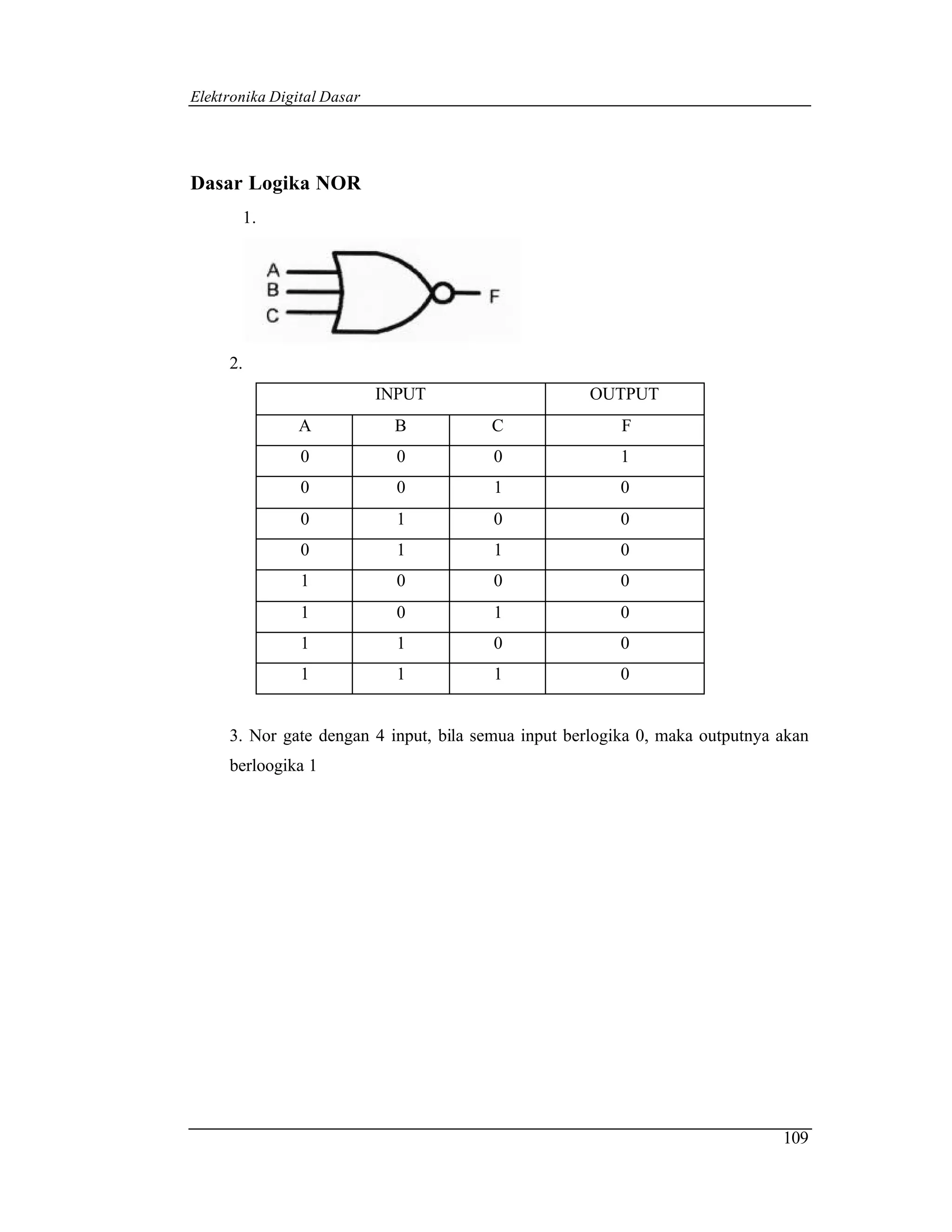 Elektronika Digital Dasar




Dasar Logika NOR
       1.




     2.
                            INPUT                   OUTPUT
               A             B         C                 F
                0             0         0               1
                0             0         1               0
                0             1         0               0
                0             1         1               0
                1             0         0               0
                1             0         1               0
                1             1         0               0
                1             1         1               0


     3. Nor gate dengan 4 input, bila semua input berlogika 0, maka outputnya akan
     berloogika 1




                                                                              109
 