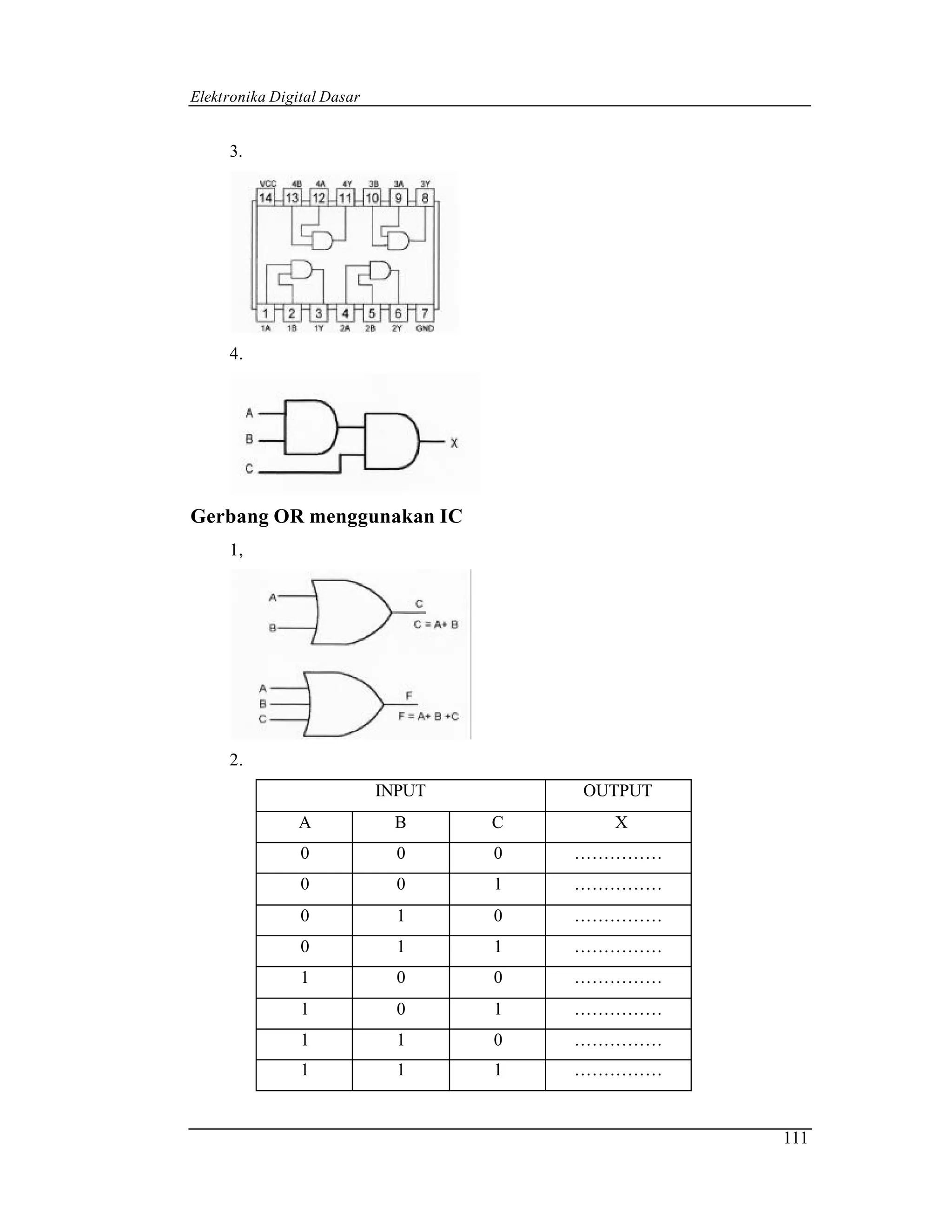 Elektronika Digital Dasar


     3.




     4.




Gerbang OR menggunakan IC
     1,




     2.
                            INPUT       OUTPUT
               A             B      C     X
                0             0     0   ……………
                0             0     1   ……………
                0             1     0   ……………
                0             1     1   ……………
                1             0     0   ……………
                1             0     1   ……………
                1             1     0   ……………
                1             1     1   ……………


                                                 111
 