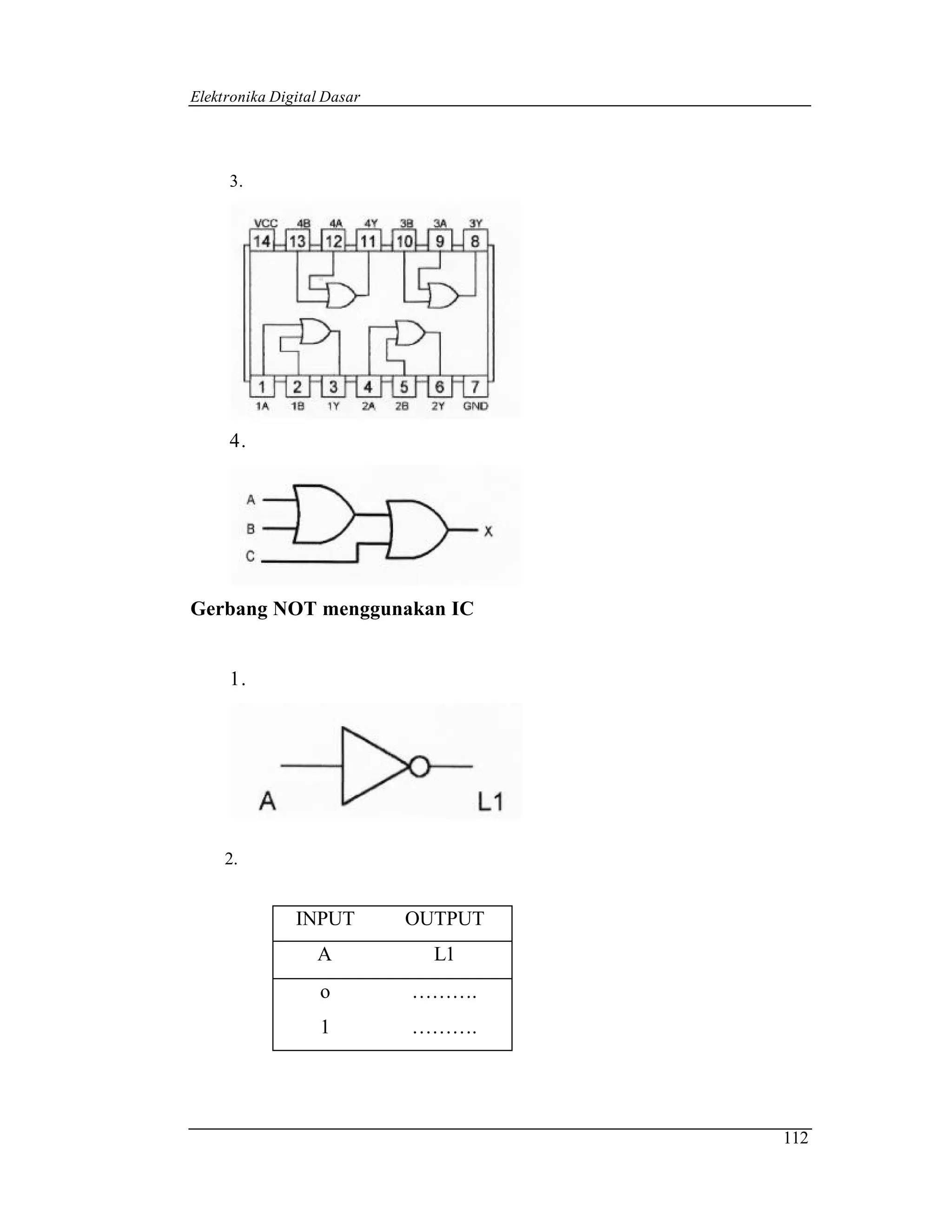 Elektronika Digital Dasar




     3.




     4.




Gerbang NOT menggunakan IC


     1.




     2.


               INPUT        OUTPUT
                  A           L1
                   o        ……….
                   1        ……….




                                     112
 