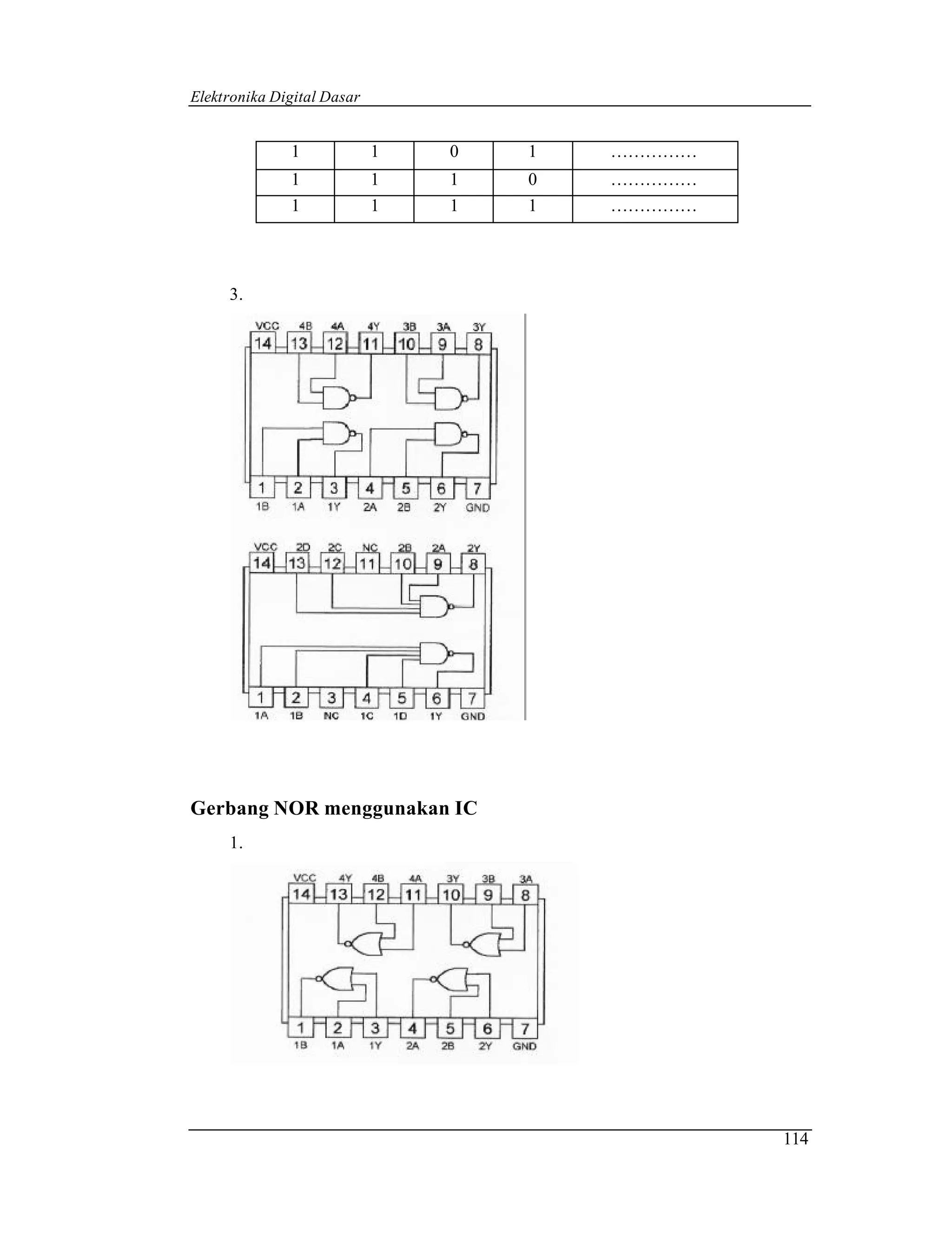 Elektronika Digital Dasar


              1             1   0   1   ……………
              1             1   1   0   ……………
              1             1   1   1   ……………




     3.




Gerbang NOR menggunakan IC
     1.




                                                114
 