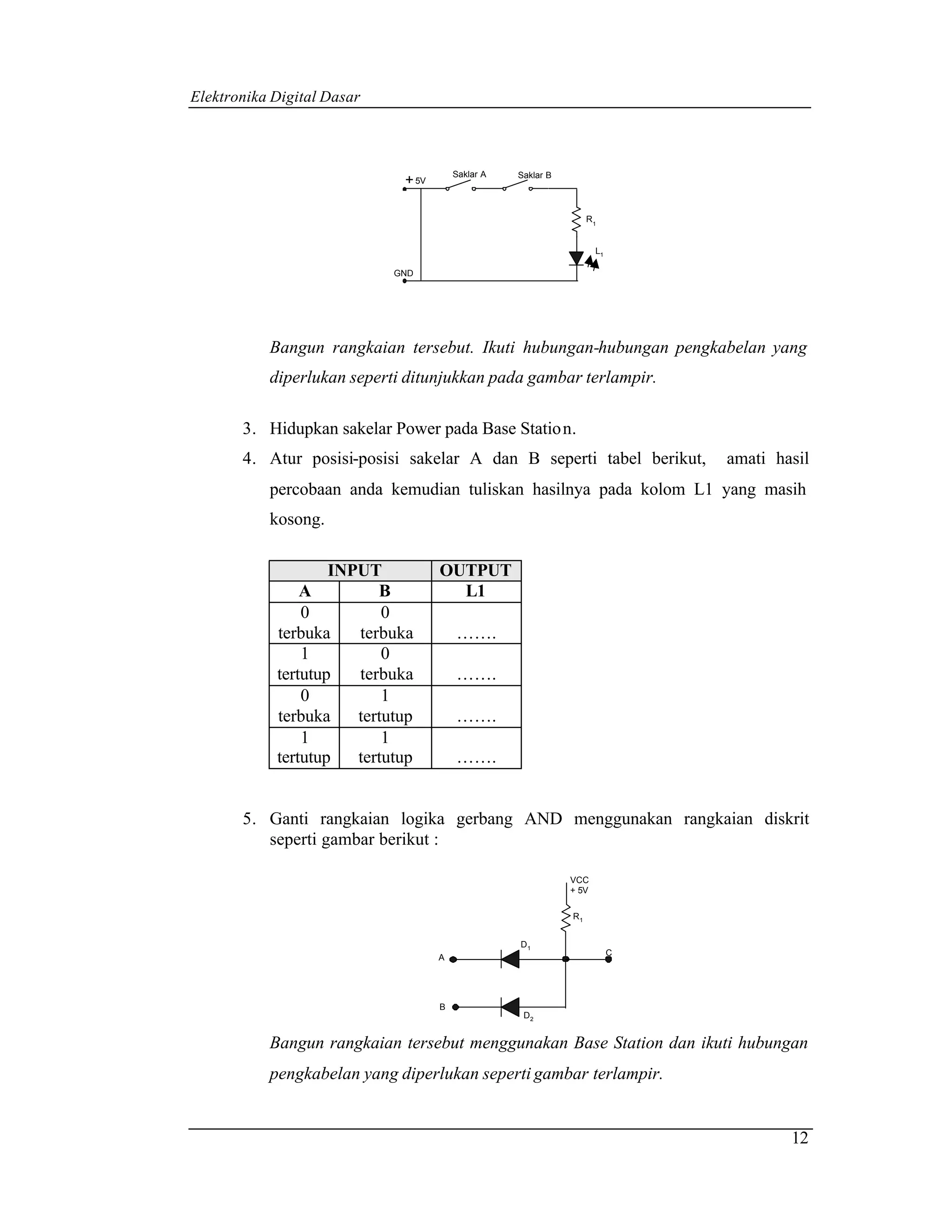 Elektronika Digital Dasar



                                        Saklar A   Saklar B
                             + 5V

                                                                   R1


                                                                     L1

                            GND




           Bangun rangkaian tersebut. Ikuti hubungan-hubungan pengkabelan yang
           diperlukan seperti ditunjukkan pada gambar terlampir.

       3. Hidupkan sakelar Power pada Base Statio n.
       4. Atur posisi-posisi sakelar A dan B seperti tabel berikut,           amati hasil
           percobaan anda kemudian tuliskan hasilnya pada kolom L1 yang masih
           kosong.

                    INPUT           OUTPUT
                A         B           L1
                0          0
            terbuka    terbuka          …….
                1          0
            tertutup   terbuka          …….
                0          1
            terbuka    tertutup         …….
                1          1
            tertutup   tertutup         …….


       5. Ganti rangkaian logika gerbang AND menggunakan rangkaian diskrit
          seperti gambar berikut :

                                                              VCC
                                                              + 5V

                                                              R1


                                                   D1
                                                                          C
                                    A




                                    B
                                                    D2


           Bangun rangkaian tersebut menggunakan Base Station dan ikuti hubungan
           pengkabelan yang diperlukan seperti gambar terlampir.


                                                                                      12
 