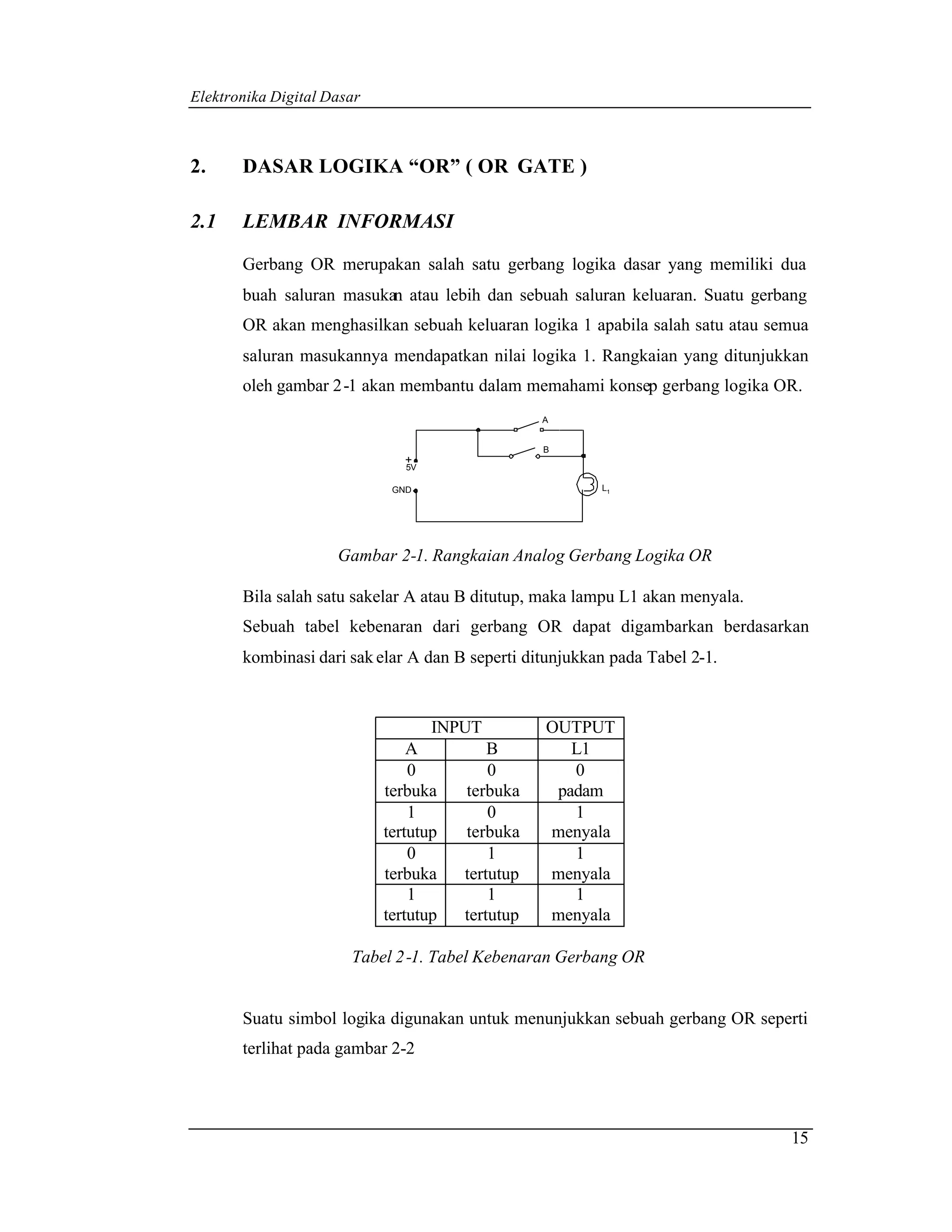 Elektronika Digital Dasar



2.     DASAR LOGIKA “OR” ( OR GATE )

2.1    LEMBAR INFORMASI

       Gerbang OR merupakan salah satu gerbang logika dasar yang memiliki dua
       buah saluran masukan atau lebih dan sebuah saluran keluaran. Suatu gerbang
       OR akan menghasilkan sebuah keluaran logika 1 apabila salah satu atau semua
       saluran masukannya mendapatkan nilai logika 1. Rangkaian yang ditunjukkan
       oleh gambar 2-1 akan membantu dalam memahami konsep gerbang logika OR.
                                                  A


                                                  B
                               +
                               5V

                             GND                         L1




                     Gambar 2-1. Rangkaian Analog Gerbang Logika OR

       Bila salah satu sakelar A atau B ditutup, maka lampu L1 akan menyala.
       Sebuah tabel kebenaran dari gerbang OR dapat digambarkan berdasarkan
       kombinasi dari sak elar A dan B seperti ditunjukkan pada Tabel 2-1.


                                    INPUT         OUTPUT
                                A          B         L1
                                0          0         0
                            terbuka    terbuka     padam
                                1          0         1
                            tertutup   terbuka    menyala
                                0          1         1
                            terbuka    tertutup   menyala
                                1          1         1
                            tertutup   tertutup   menyala

                       Tabel 2 -1. Tabel Kebenaran Gerbang OR


       Suatu simbol logika digunakan untuk menunjukkan sebuah gerbang OR seperti
       terlihat pada gambar 2-2




                                                                               15
 