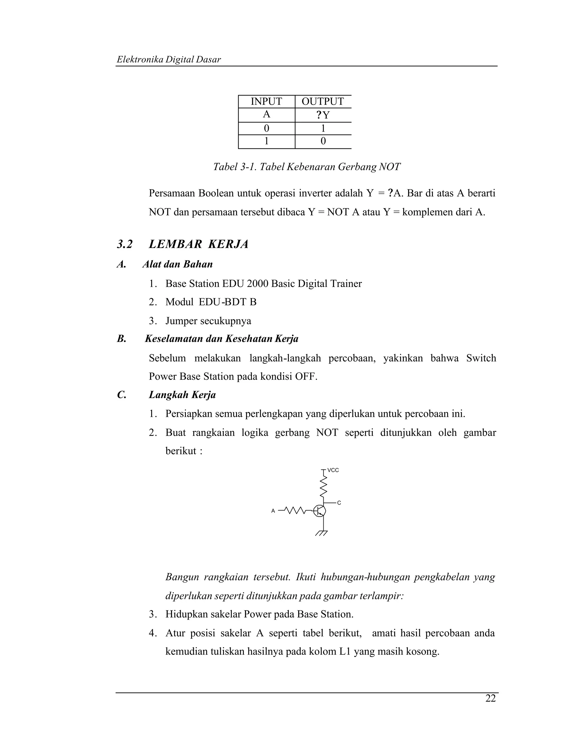 Elektronika Digital Dasar



                              INPUT      OUTPUT
                                A          ?Y
                                0           1
                                1           0

                       Tabel 3-1. Tabel Kebenaran Gerbang NOT

       Persamaan Boolean untuk operasi inverter adalah Y = ?A. Bar di atas A berarti
       NOT dan persamaan tersebut dibaca Y = NOT A atau Y = komplemen dari A.


3.2    LEMBAR KERJA
A.    Alat dan Bahan
       1. Base Station EDU 2000 Basic Digital Trainer
       2. Modul EDU-BDT B
       3. Jumper secukupnya
B.    Keselamatan dan Kesehatan Kerja
       Sebelum melakukan langkah-langkah percobaan, yakinkan bahwa Switch
       Power Base Station pada kondisi OFF.
C.     Langkah Kerja
       1. Persiapkan semua perlengkapan yang diperlukan untuk percobaan ini.
       2. Buat rangkaian logika gerbang NOT seperti ditunjukkan oleh gambar
           berikut :
                                              VCC




                                                 C
                                  A




           Bangun rangkaian tersebut. Ikuti hubungan-hubungan pengkabelan yang
           diperlukan seperti ditunjukkan pada gambar terlampir:
       3. Hidupkan sakelar Power pada Base Station.
       4. Atur posisi sakelar A seperti tabel berikut, amati hasil percobaan anda
           kemudian tuliskan hasilnya pada kolom L1 yang masih kosong.



                                                                                 22
 