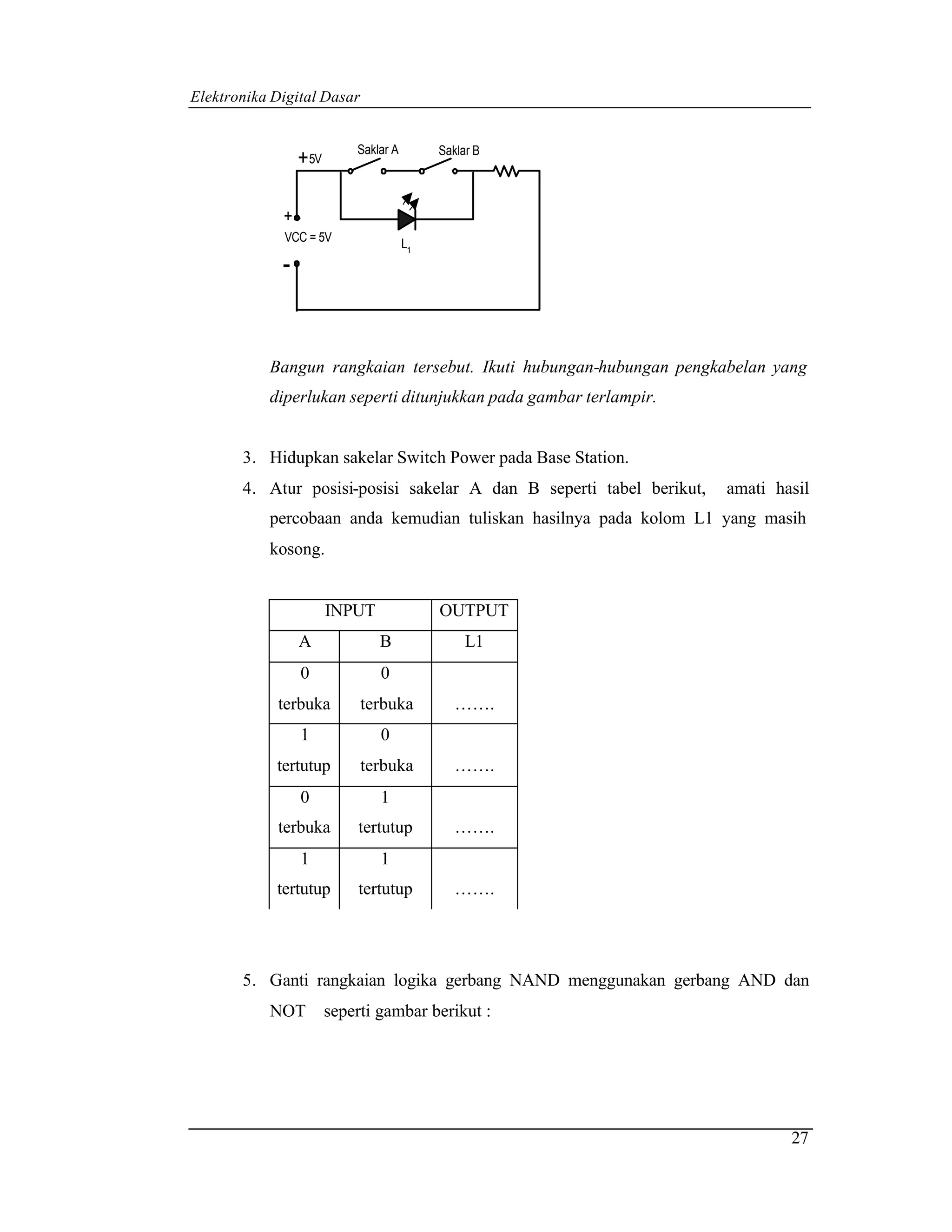 Elektronika Digital Dasar


                           Saklar A        Saklar B
                 +5V

             +
             VCC = 5V                 L1
             -


           Bangun rangkaian tersebut. Ikuti hubungan-hubungan pengkabelan yang
           diperlukan seperti ditunjukkan pada gambar terlampir.


       3. Hidupkan sakelar Switch Power pada Base Station.
       4. Atur posisi-posisi sakelar A dan B seperti tabel berikut,   amati hasil
           percobaan anda kemudian tuliskan hasilnya pada kolom L1 yang masih
           kosong.


                       INPUT               OUTPUT
                 A             B                L1
                 0             0
            terbuka         terbuka           …….
                 1             0
            tertutup        terbuka           …….
                 0             1
            terbuka        tertutup           …….
                 1             1
            tertutup       tertutup           …….




       5. Ganti rangkaian logika gerbang NAND menggunakan gerbang AND dan
           NOT         seperti gambar berikut :




                                                                              27
 