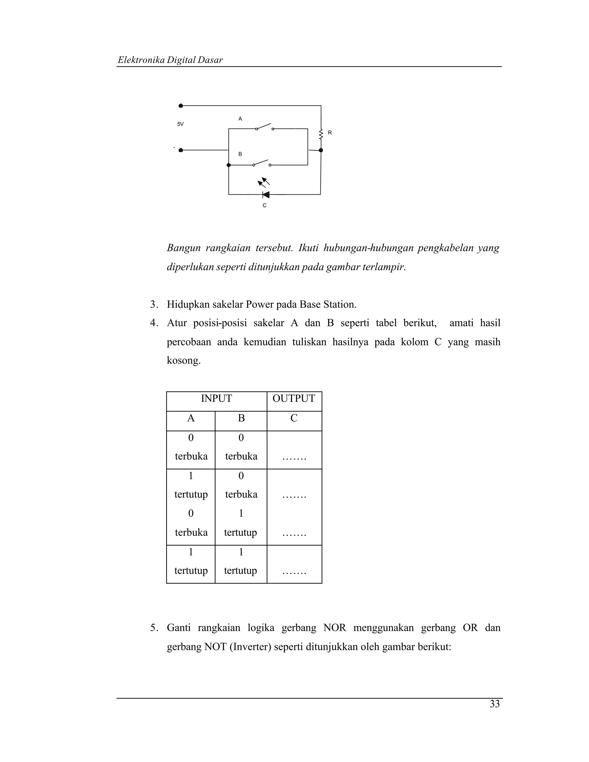 Elektronika Digital Dasar




                                  A
                 5V
                                                     R

             -
                                  B




                                        C




           Bangun rangkaian tersebut. Ikuti hubungan-hubungan pengkabelan yang
           diperlukan seperti ditunjukkan pada gambar terlampir.


       3. Hidupkan sakelar Power pada Base Station.
       4. Atur posisi-posisi sakelar A dan B seperti tabel berikut,      amati hasil
           percobaan anda kemudian tuliskan hasilnya pada kolom C yang masih
           kosong.


                          INPUT             OUTPUT
                      A           B           C
                      0           0
             terbuka         terbuka         …….
                      1           0
             tertutup        terbuka         …….
                      0           1
             terbuka         tertutup        …….
                      1           1
             tertutup        tertutup        …….




       5. Ganti rangkaian logika gerbang NOR menggunakan gerbang OR dan
           gerbang NOT (Inverter) seperti ditunjukkan oleh gambar berikut:




                                                                                 33
 