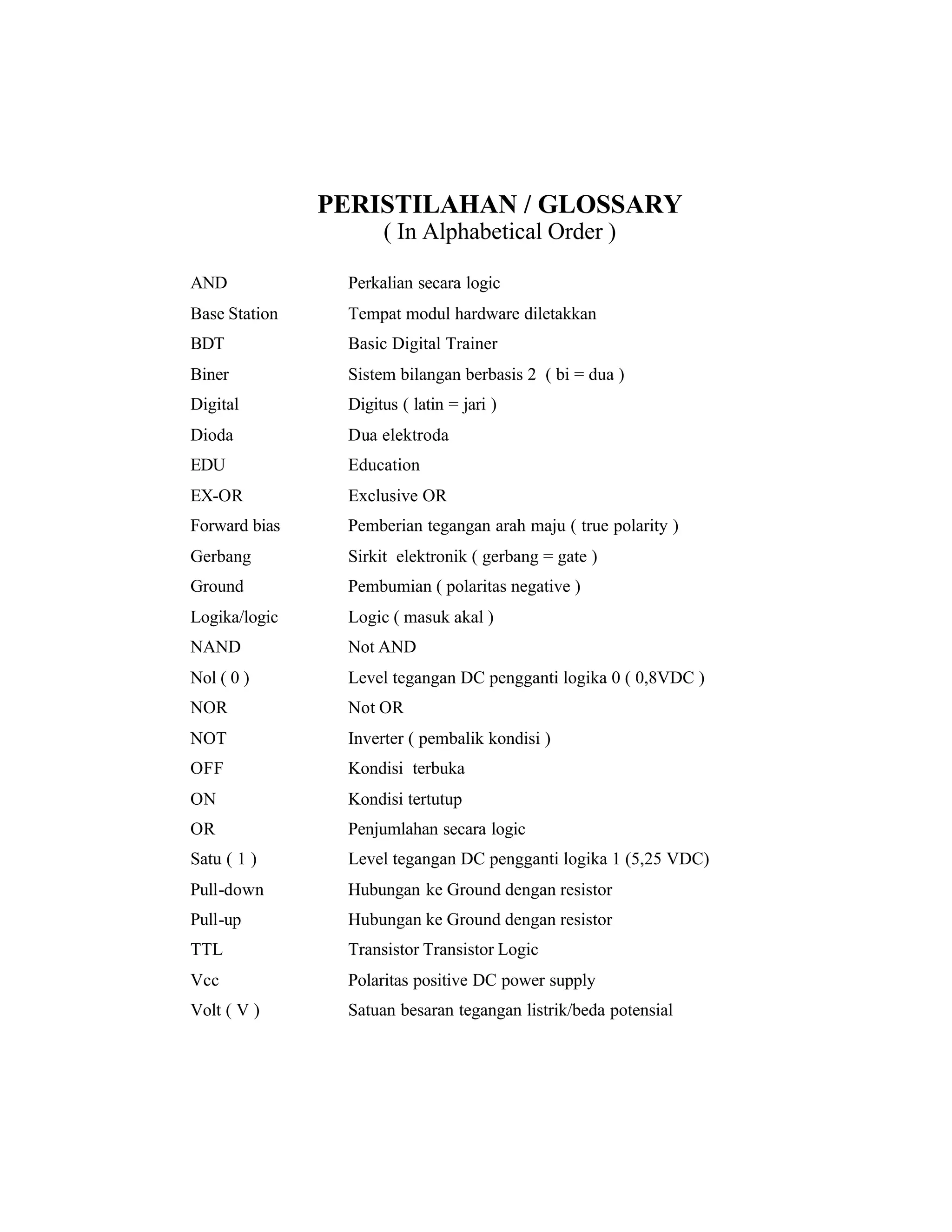 PERISTILAHAN / GLOSSARY
                     ( In Alphabetical Order )

AND             Perkalian secara logic
Base Station    Tempat modul hardware diletakkan
BDT             Basic Digital Trainer
Biner           Sistem bilangan berbasis 2 ( bi = dua )
Digital         Digitus ( latin = jari )
Dioda           Dua elektroda
EDU             Education
EX-OR           Exclusive OR
Forward bias    Pemberian tegangan arah maju ( true polarity )
Gerbang         Sirkit elektronik ( gerbang = gate )
Ground          Pembumian ( polaritas negative )
Logika/logic    Logic ( masuk akal )
NAND            Not AND
Nol ( 0 )       Level tegangan DC pengganti logika 0 ( 0,8VDC )
NOR             Not OR
NOT             Inverter ( pembalik kondisi )
OFF             Kondisi terbuka
ON              Kondisi tertutup
OR              Penjumlahan secara logic
Satu ( 1 )      Level tegangan DC pengganti logika 1 (5,25 VDC)
Pull-down       Hubungan ke Ground dengan resistor
Pull-up         Hubungan ke Ground dengan resistor
TTL             Transistor Transistor Logic
Vcc             Polaritas positive DC power supply
Volt ( V )      Satuan besaran tegangan listrik/beda potensial
 
