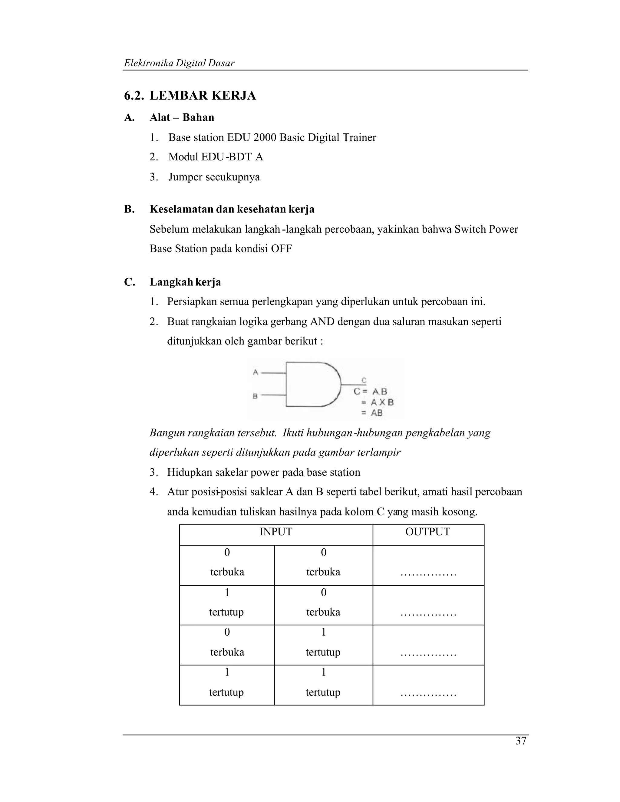 Elektronika Digital Dasar


6.2. LEMBAR KERJA
A.   Alat – Bahan
     1. Base station EDU 2000 Basic Digital Trainer
     2. Modul EDU-BDT A
     3. Jumper secukupnya

B.   Keselamatan dan kesehatan kerja
     Sebelum melakukan langkah -langkah percobaan, yakinkan bahwa Switch Power
     Base Station pada kondisi OFF

C.   Langkah kerja
     1. Persiapkan semua perlengkapan yang diperlukan untuk percobaan ini.
     2. Buat rangkaian logika gerbang AND dengan dua saluran masukan seperti
         ditunjukkan oleh gambar berikut :




     Bangun rangkaian tersebut. Ikuti hubungan -hubungan pengkabelan yang
     diperlukan seperti ditunjukkan pada gambar terlampir
     3. Hidupkan sakelar power pada base station
     4. Atur posisi-posisi saklear A dan B seperti tabel berikut, amati hasil percobaan
         anda kemudian tuliskan hasilnya pada kolom C yang masih kosong.
                              INPUT                          OUTPUT
                      0                   0
                   terbuka             terbuka              ……………
                      1                   0
                   tertutup            terbuka              ……………
                      0                   1
                   terbuka             tertutup             ……………
                      1                   1
                   tertutup            tertutup             ……………



                                                                                     37
 