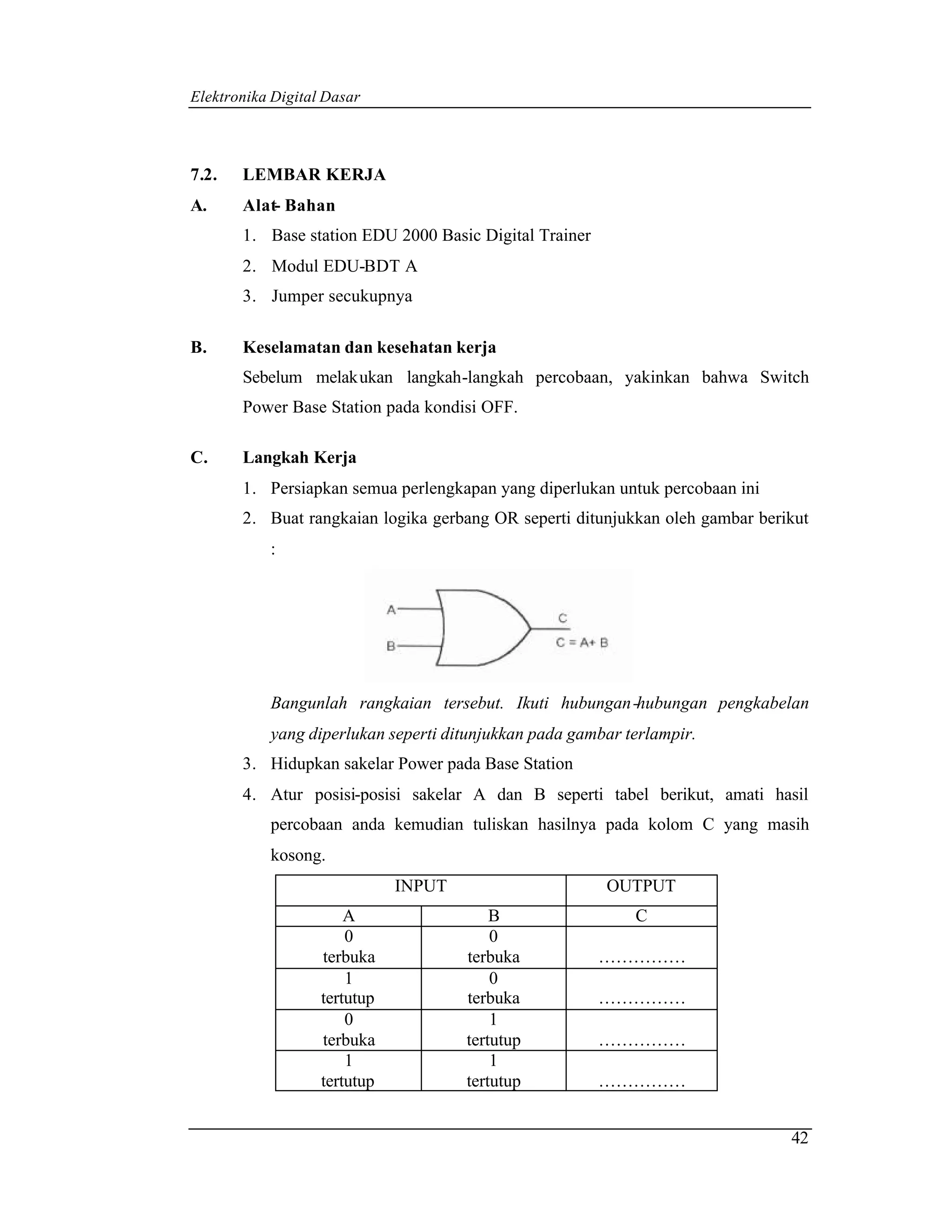 Elektronika Digital Dasar



7.2.   LEMBAR KERJA
A.     Alat- Bahan
       1. Base station EDU 2000 Basic Digital Trainer
       2. Modul EDU-BDT A
       3. Jumper secukupnya

B.     Keselamatan dan kesehatan kerja
       Sebelum melakukan langkah-langkah percobaan, yakinkan bahwa Switch
       Power Base Station pada kondisi OFF.

C.     Langkah Kerja
       1. Persiapkan semua perlengkapan yang diperlukan untuk percobaan ini
       2. Buat rangkaian logika gerbang OR seperti ditunjukkan oleh gambar berikut
           :




           Bangunlah rangkaian tersebut. Ikuti hubungan -hubungan pengkabelan
           yang diperlukan seperti ditunjukkan pada gambar terlampir.
       3. Hidupkan sakelar Power pada Base Station
       4. Atur posisi-posisi sakelar A dan B seperti tabel berikut, amati hasil
           percobaan anda kemudian tuliskan hasilnya pada kolom C yang masih
           kosong.
                              INPUT                     OUTPUT
                       A                  B                 C
                       0                  0
                   terbuka            terbuka           ……………
                       1                  0
                   tertutup           terbuka           ……………
                       0                  1
                   terbuka            tertutup          ……………
                       1                  1
                   tertutup           tertutup          ……………


                                                                               42
 