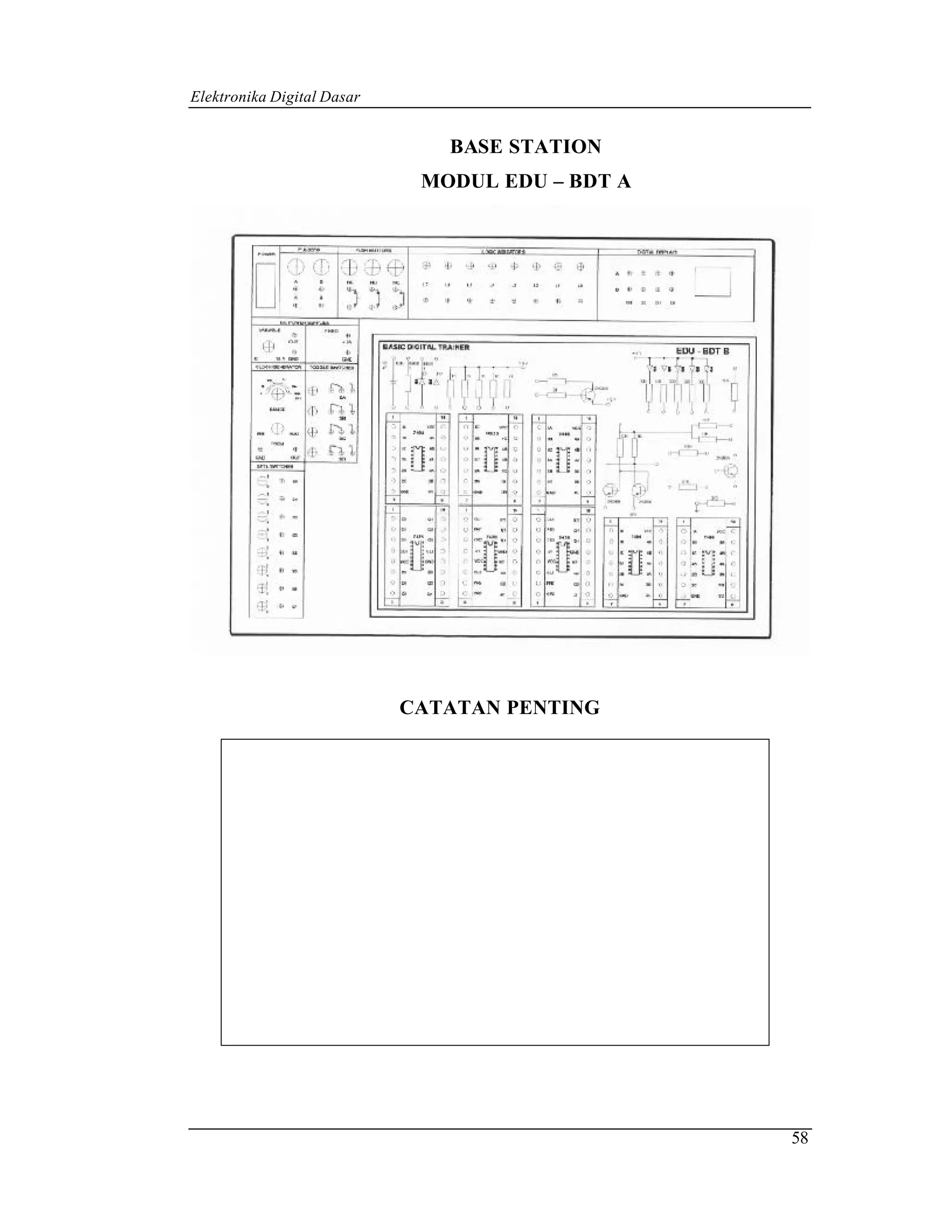 Elektronika Digital Dasar


                               BASE STATION
                             MODUL EDU – BDT A




                            CATATAN PENTING




                                                 58
 