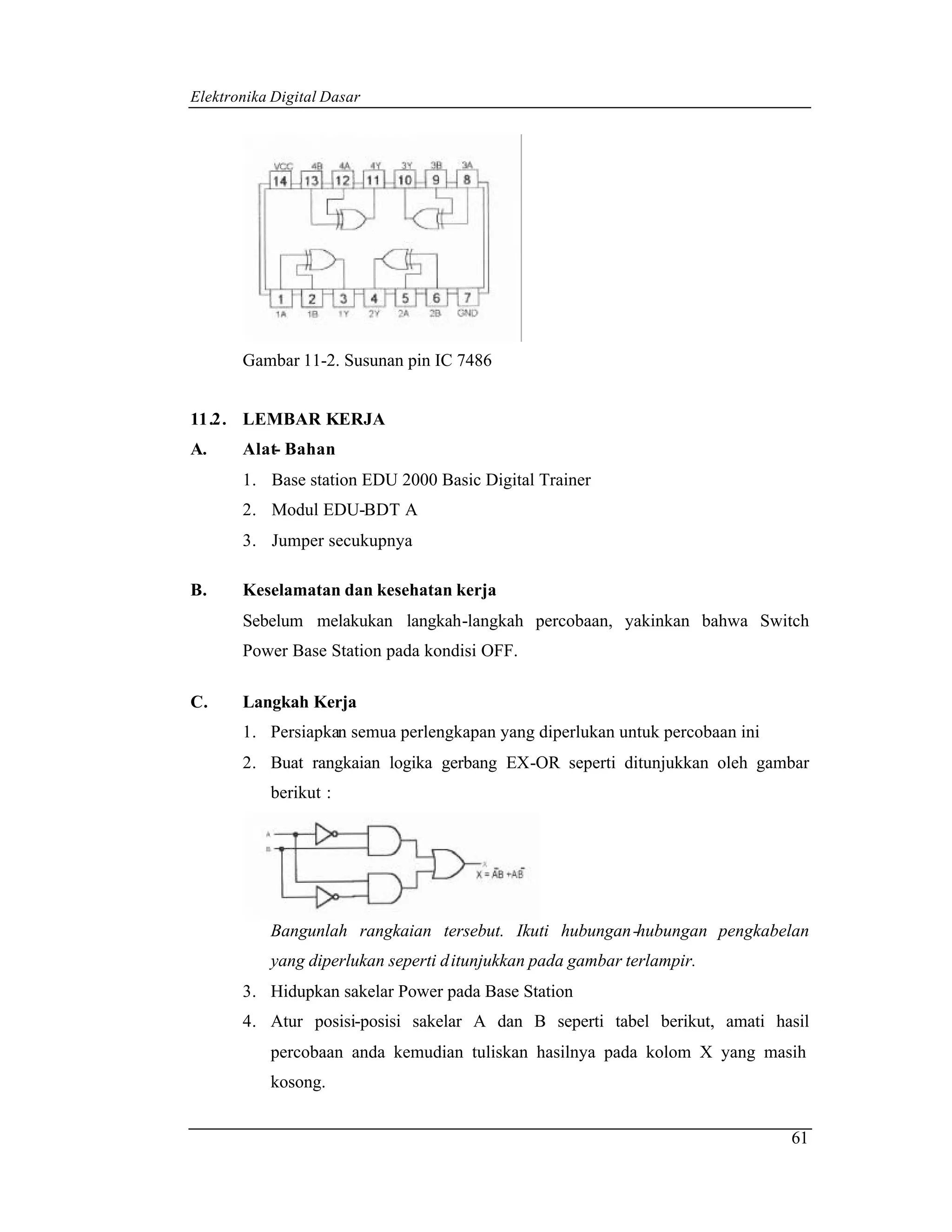 Elektronika Digital Dasar




       Gambar 11-2. Susunan pin IC 7486


11.2. LEMBAR KERJA
A.     Alat- Bahan
       1. Base station EDU 2000 Basic Digital Trainer
       2. Modul EDU-BDT A
       3. Jumper secukupnya

B.     Keselamatan dan kesehatan kerja
       Sebelum melakukan langkah-langkah percobaan, yakinkan bahwa Switch
       Power Base Station pada kondisi OFF.

C.     Langkah Kerja
       1. Persiapkan semua perlengkapan yang diperlukan untuk percobaan ini
       2. Buat rangkaian logika gerbang EX-OR seperti ditunjukkan oleh gambar
           berikut :




           Bangunlah rangkaian tersebut. Ikuti hubungan -hubungan pengkabelan
           yang diperlukan seperti d itunjukkan pada gambar terlampir.
       3. Hidupkan sakelar Power pada Base Station
       4. Atur posisi-posisi sakelar A dan B seperti tabel berikut, amati hasil
           percobaan anda kemudian tuliskan hasilnya pada kolom X yang masih
           kosong.


                                                                              61
 