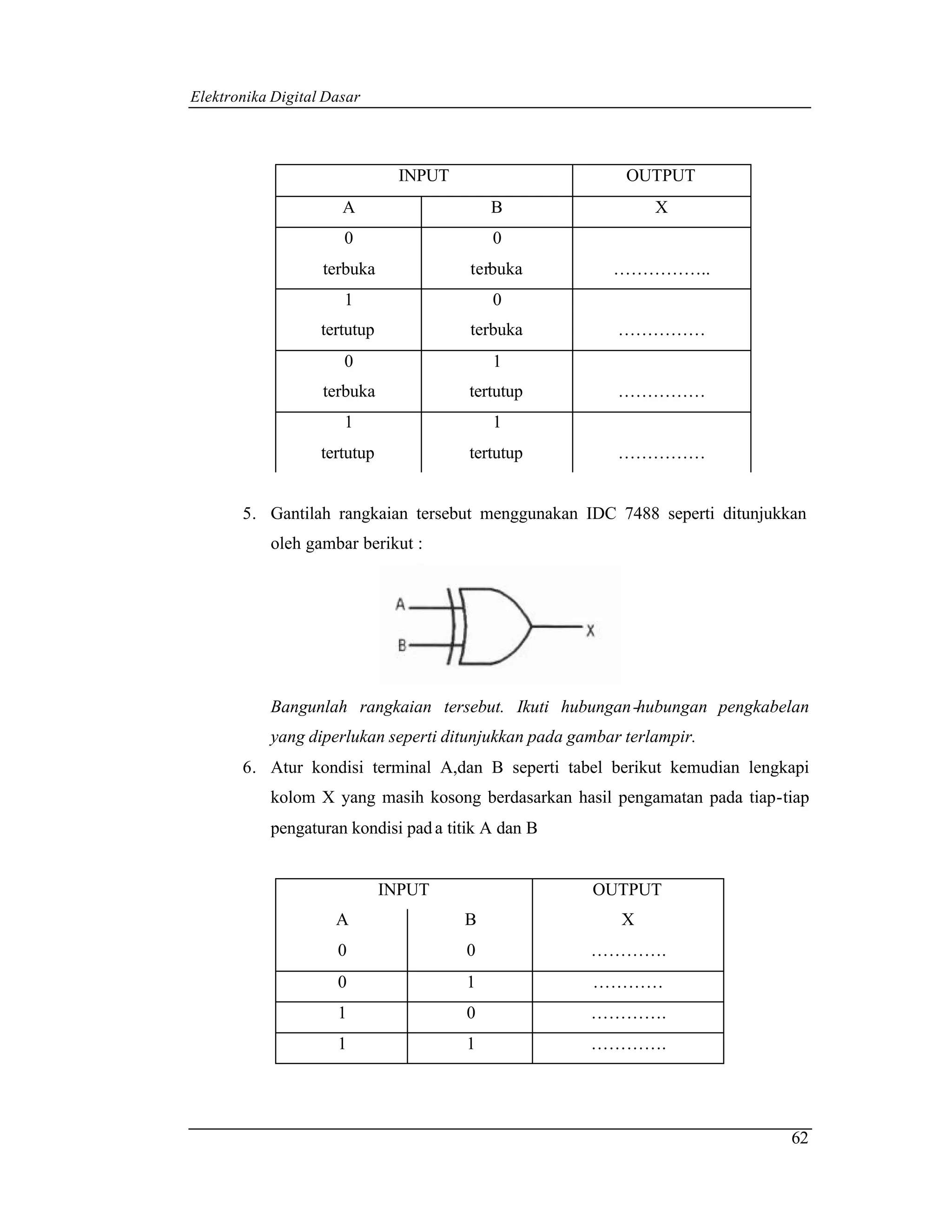 Elektronika Digital Dasar




                               INPUT                       OUTPUT
                      A                    B                   X
                      0                    0
                   terbuka             terbuka           ……………..
                      1                    0
                   tertutup            terbuka            ……………
                      0                    1
                   terbuka             tertutup           ……………
                      1                    1
                   tertutup            tertutup           ……………


       5. Gantilah rangkaian tersebut menggunakan IDC 7488 seperti ditunjukkan
           oleh gambar berikut :




           Bangunlah rangkaian tersebut. Ikuti hubungan -hubungan pengkabelan
           yang diperlukan seperti ditunjukkan pada gambar terlampir.
       6. Atur kondisi terminal A,dan B seperti tabel berikut kemudian lengkapi
           kolom X yang masih kosong berdasarkan hasil pengamatan pada tiap-tiap
           pengaturan kondisi pad a titik A dan B


                              INPUT                   OUTPUT
                     A                 B                  X
                     0                 0              ………….
                     0                 1              …………
                     1                 0              ………….
                     1                 1              ………….




                                                                             62
 