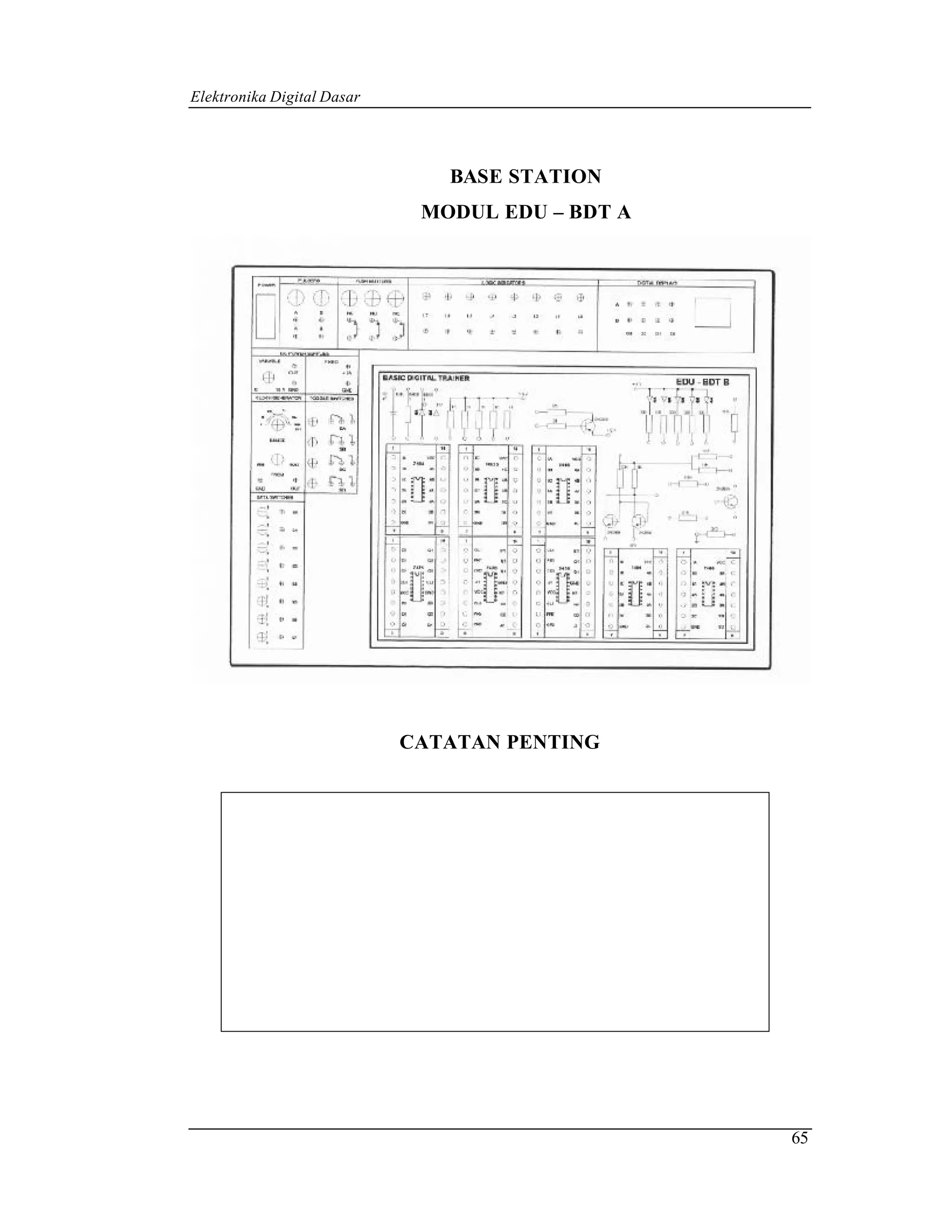 Elektronika Digital Dasar




                               BASE STATION
                             MODUL EDU – BDT A




                            CATATAN PENTING




                                                 65
 