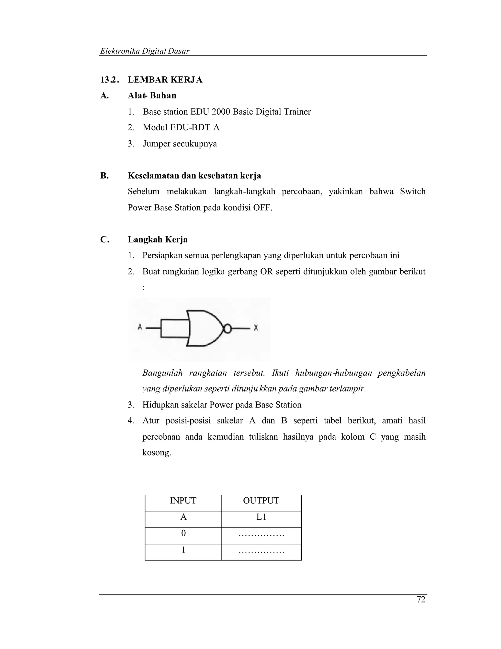 Elektronika Digital Dasar


13.2. LEMBAR KERJ A
A.     Alat- Bahan
       1. Base station EDU 2000 Basic Digital Trainer
       2. Modul EDU-BDT A
       3. Jumper secukupnya


B.     Keselamatan dan kesehatan kerja
       Sebelum melakukan langkah-langkah percobaan, yakinkan bahwa Switch
       Power Base Station pada kondisi OFF.


C.     Langkah Kerja
       1. Persiapkan semua perlengkapan yang diperlukan untuk percobaan ini
       2. Buat rangkaian logika gerbang OR seperti ditunjukkan oleh gambar berikut
           :




           Bangunlah rangkaian tersebut. Ikuti hubungan -hubungan pengkabelan
           yang diperlukan seperti ditunju kkan pada gambar terlampir.
       3. Hidupkan sakelar Power pada Base Station
       4. Atur posisi-posisi sakelar A dan B seperti tabel berikut, amati hasil
           percobaan anda kemudian tuliskan hasilnya pada kolom C yang masih
           kosong.




                   INPUT             OUTPUT
                      A                  L1
                      0             ……………
                      1             ……………




                                                                               72
 