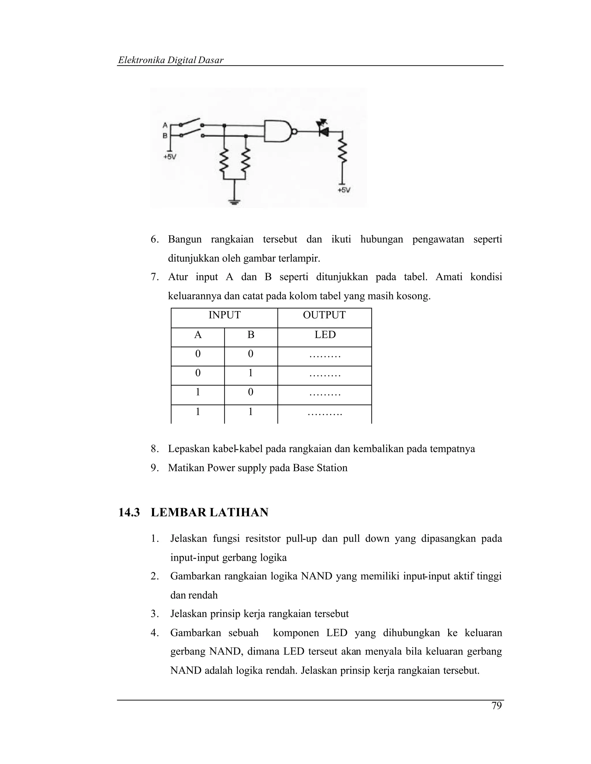 Elektronika Digital Dasar




       6. Bangun rangkaian tersebut dan ikuti hubungan pengawatan seperti
            ditunjukkan oleh gambar terlampir.
       7. Atur input A dan B seperti ditunjukkan pada tabel. Amati kondisi
            keluarannya dan catat pada kolom tabel yang masih kosong.
                      INPUT               OUTPUT
                  A           B              LED
                  0           0            ………
                  0           1            ………
                  1           0            ………
                  1           1            ……….


       8. Lepaskan kabel-kabel pada rangkaian dan kembalikan pada tempatnya
       9. Matikan Power supply pada Base Station



14.3 LEMBAR LATIHAN

       1.   Jelaskan fungsi resitstor pull-up dan pull down yang dipasangkan pada
            input-input gerbang logika
       2.   Gambarkan rangkaian logika NAND yang memiliki input-input aktif tinggi
            dan rendah
       3.   Jelaskan prinsip kerja rangkaian tersebut
       4.   Gambarkan sebuah       komponen LED yang dihubungkan ke keluaran
            gerbang NAND, dimana LED terseut akan menyala bila keluaran gerbang
            NAND adalah logika rendah. Jelaskan prinsip kerja rangkaian tersebut.


                                                                                    79
 
