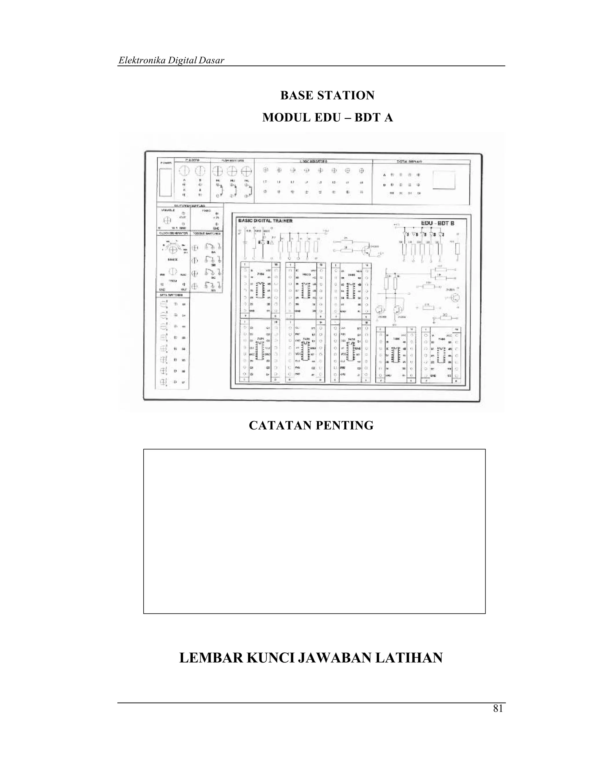 Elektronika Digital Dasar


                               BASE STATION
                             MODUL EDU – BDT A




                            CATATAN PENTING




              LEMBAR KUNCI JAWABAN LATIHAN


                                                 81
 
