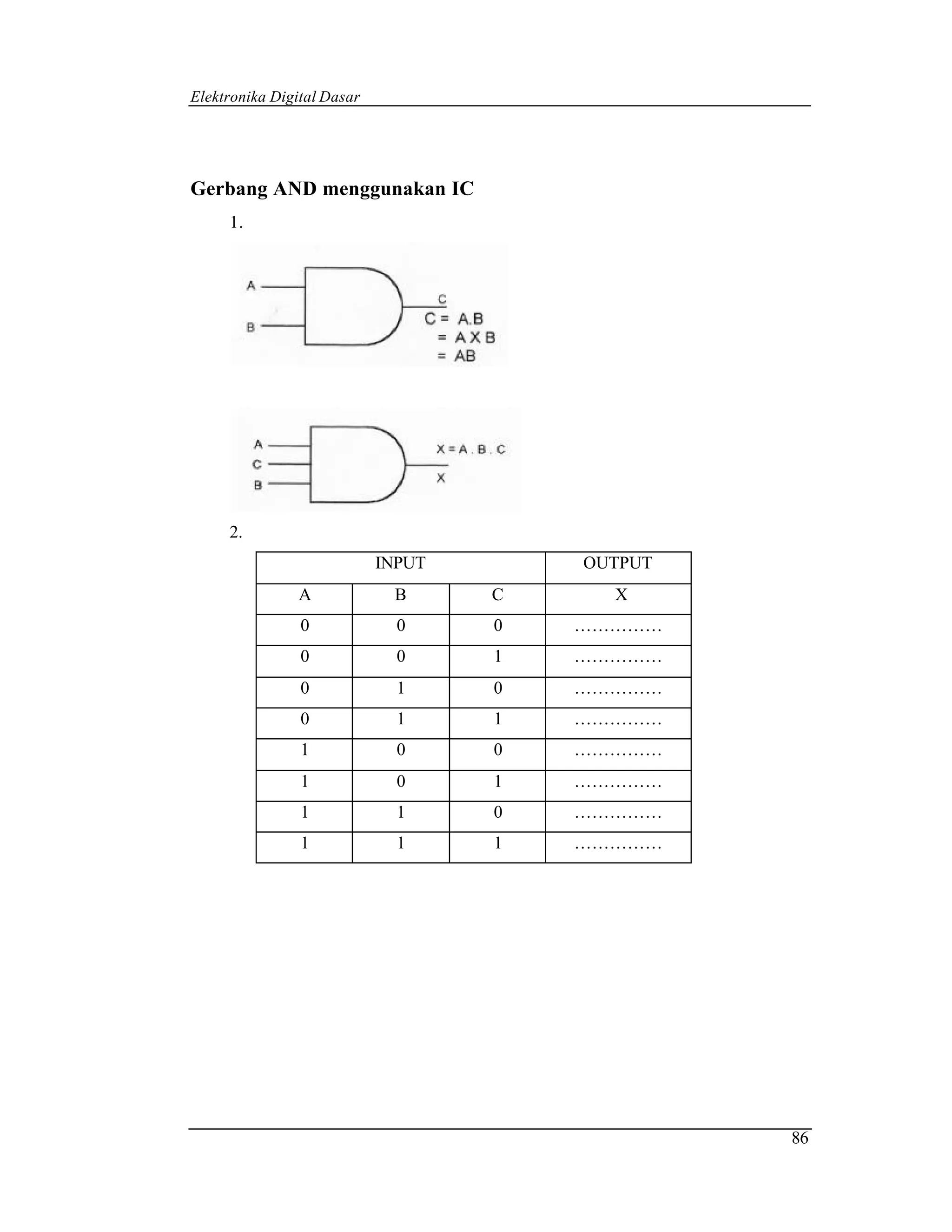 Elektronika Digital Dasar




Gerbang AND menggunakan IC
     1.




     2.
                            INPUT       OUTPUT
               A             B      C     X
                0             0     0   ……………
                0             0     1   ……………
                0             1     0   ……………
                0             1     1   ……………
                1             0     0   ……………
                1             0     1   ……………
                1             1     0   ……………
                1             1     1   ……………




                                                 86
 