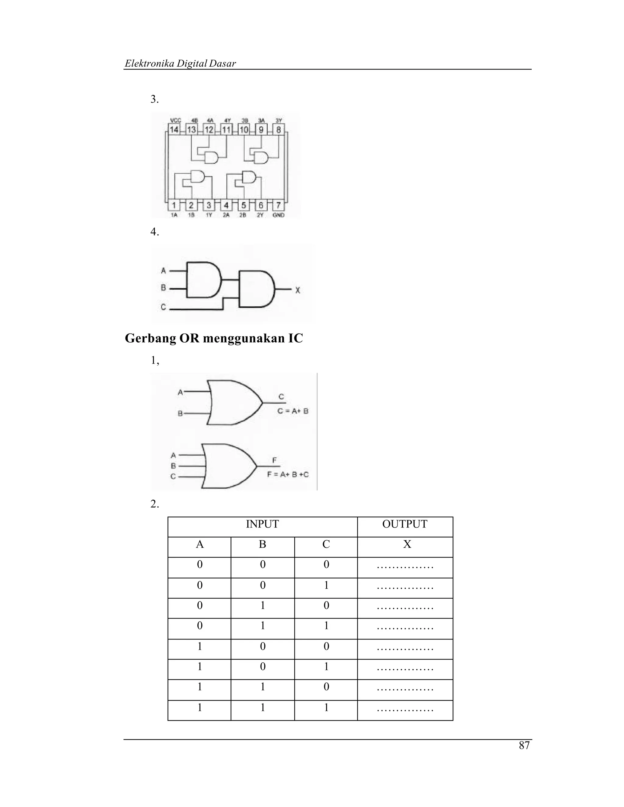 Elektronika Digital Dasar


     3.




     4.




Gerbang OR menggunakan IC
     1,




     2.
                            INPUT       OUTPUT
               A             B      C     X
                0             0     0   ……………
                0             0     1   ……………
                0             1     0   ……………
                0             1     1   ……………
                1             0     0   ……………
                1             0     1   ……………
                1             1     0   ……………
                1             1     1   ……………


                                                 87
 