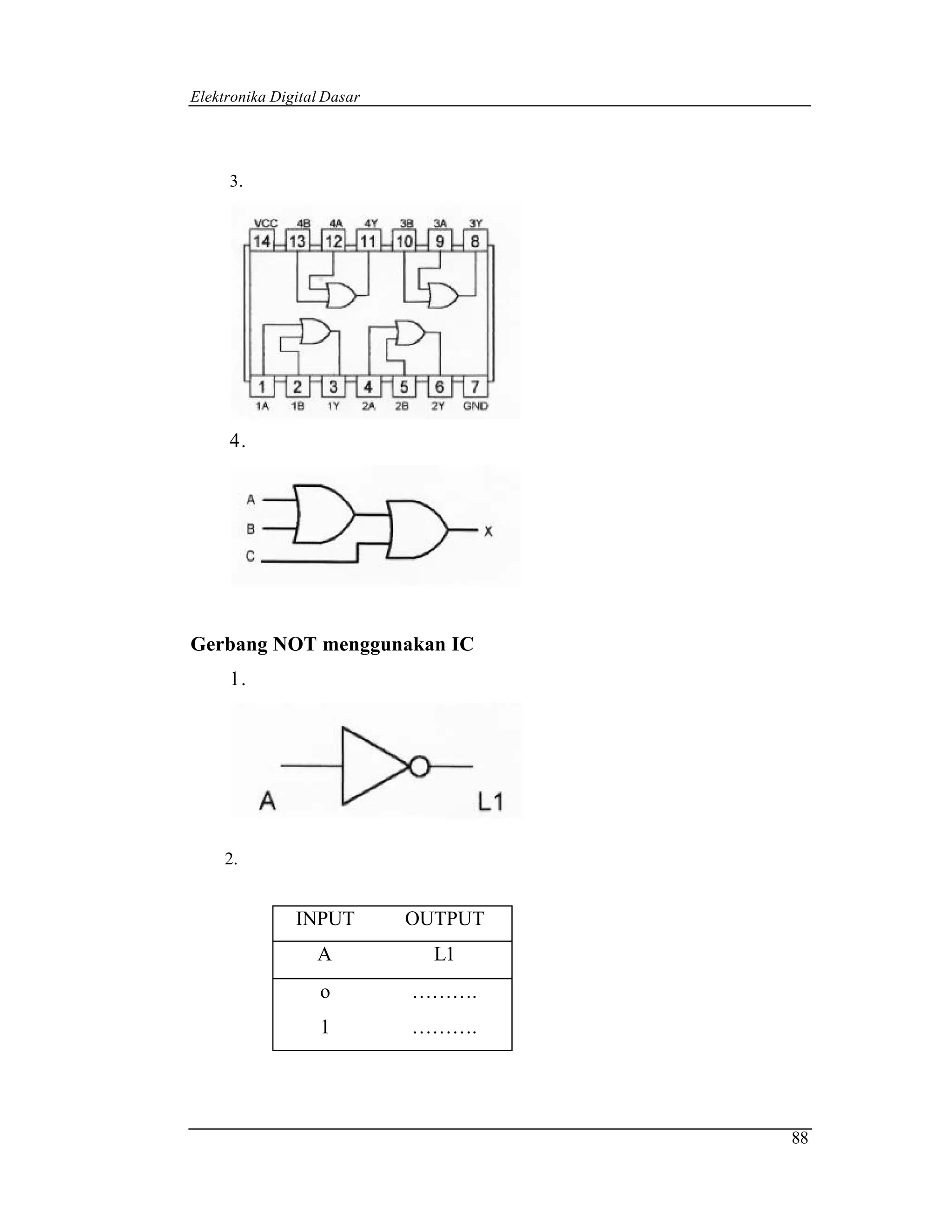Elektronika Digital Dasar




     3.




     4.




Gerbang NOT menggunakan IC
     1.




     2.


               INPUT        OUTPUT
                  A           L1
                   o        ……….
                   1        ……….




                                     88
 