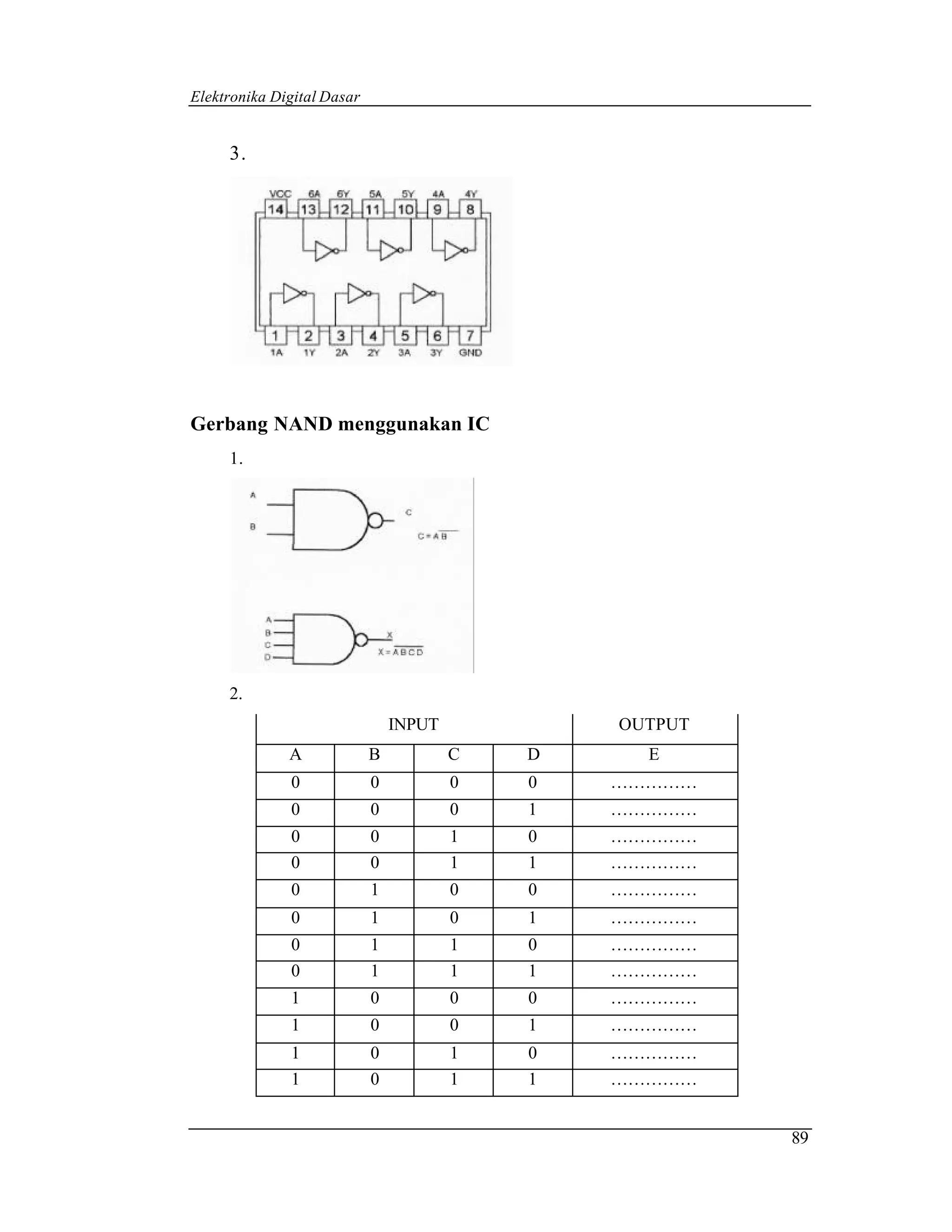 Elektronika Digital Dasar


     3.




Gerbang NAND menggunakan IC
     1.




     2.
                                INPUT           OUTPUT
              A             B           C   D     E
              0             0           0   0   ……………
              0             0           0   1   ……………
              0             0           1   0   ……………
              0             0           1   1   ……………
              0             1           0   0   ……………
              0             1           0   1   ……………
              0             1           1   0   ……………
              0             1           1   1   ……………
              1             0           0   0   ……………
              1             0           0   1   ……………
              1             0           1   0   ……………
              1             0           1   1   ……………


                                                         89
 