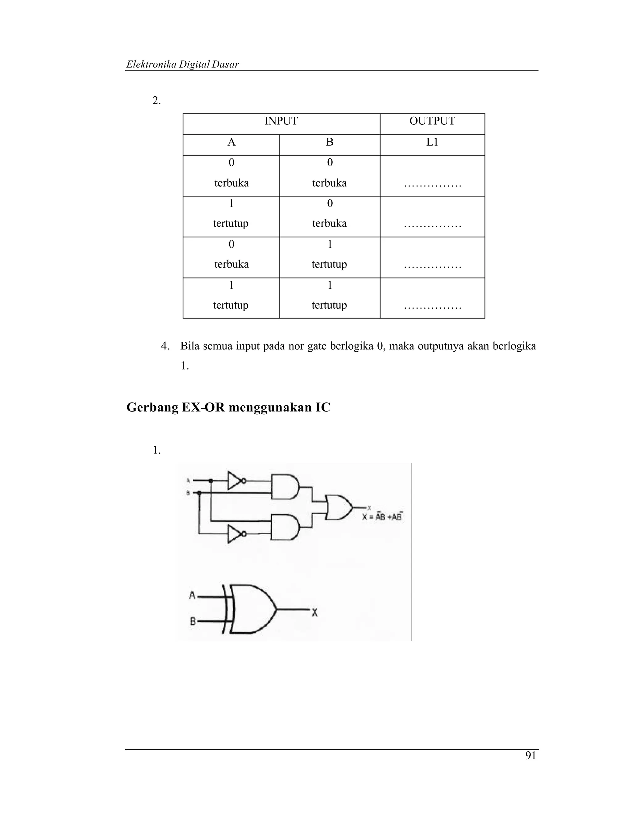 Elektronika Digital Dasar


     2.
                              INPUT                      OUTPUT
                      A                  B                  L1
                      0                  0
                   terbuka            terbuka           ……………
                      1                  0
                   tertutup           terbuka           ……………
                      0                  1
                   terbuka            tertutup          ……………
                      1                  1
                   tertutup           tertutup          ……………


       4. Bila semua input pada nor gate berlogika 0, maka outputnya akan berlogika
           1.


Gerbang EX-OR menggunakan IC


     1.




                                                                                91
 