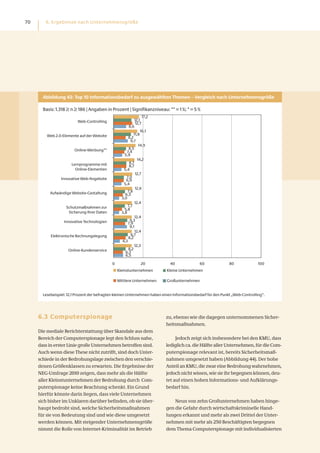 Elektronischer Geschäftsverkehr in Mittelstand und Handwerk 2010 -  Ergebnisse einer Untersuchung des Netzwerks Elektronischer Geschäftsverkehr