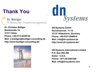 Thank You DN-Systems International Limited P.O. Box 285 282  Dubai · U.A.E. Phone: +971-50-2861299  Mail: info@dn-systems.com Dr. Christian Böttger Bentestraße 10 31311 Uetze Phone: +49.5173.9249744  Mail:  [email_address] http://www.boettger-consulting.de/   DN-Systems GmbH Hornemannstr. 11-13 31137 Hildesheim, Germany Phone: +49-5121-28989-0  Mail:  [email_address] http://www.dn-systems.de/ 