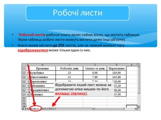 Elektronn tablic-ms-excel | PPT