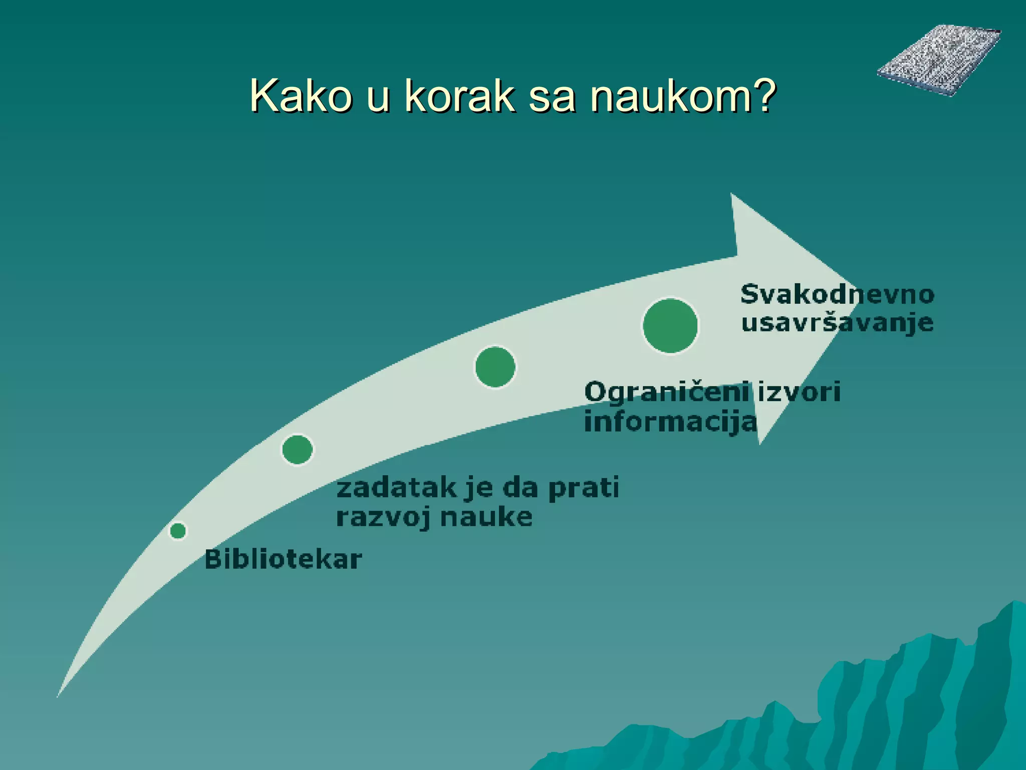 Kako u korak sa naukom? 