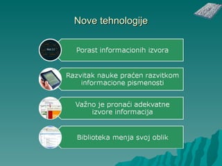Nove tehnologije 