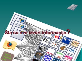 Šta su sve izvori informacija ? 
